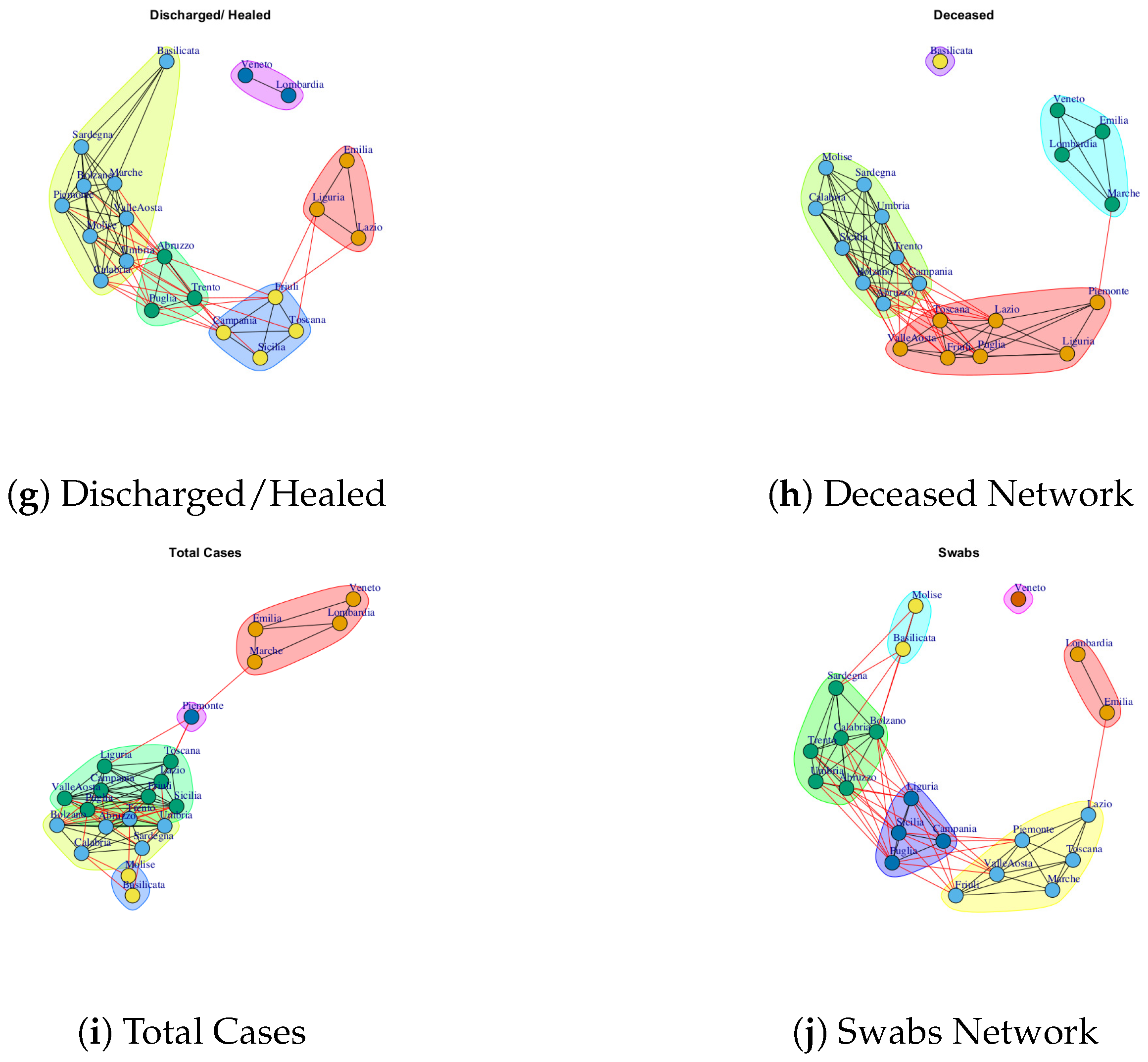 Ijerph 17 04182 g013b