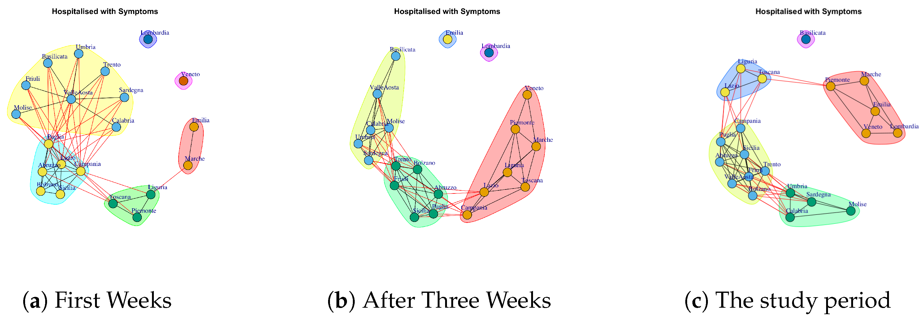 Ijerph 17 04182 g014
