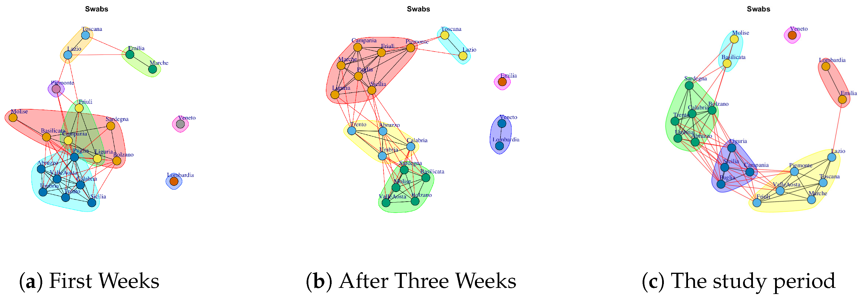 Ijerph 17 04182 g023