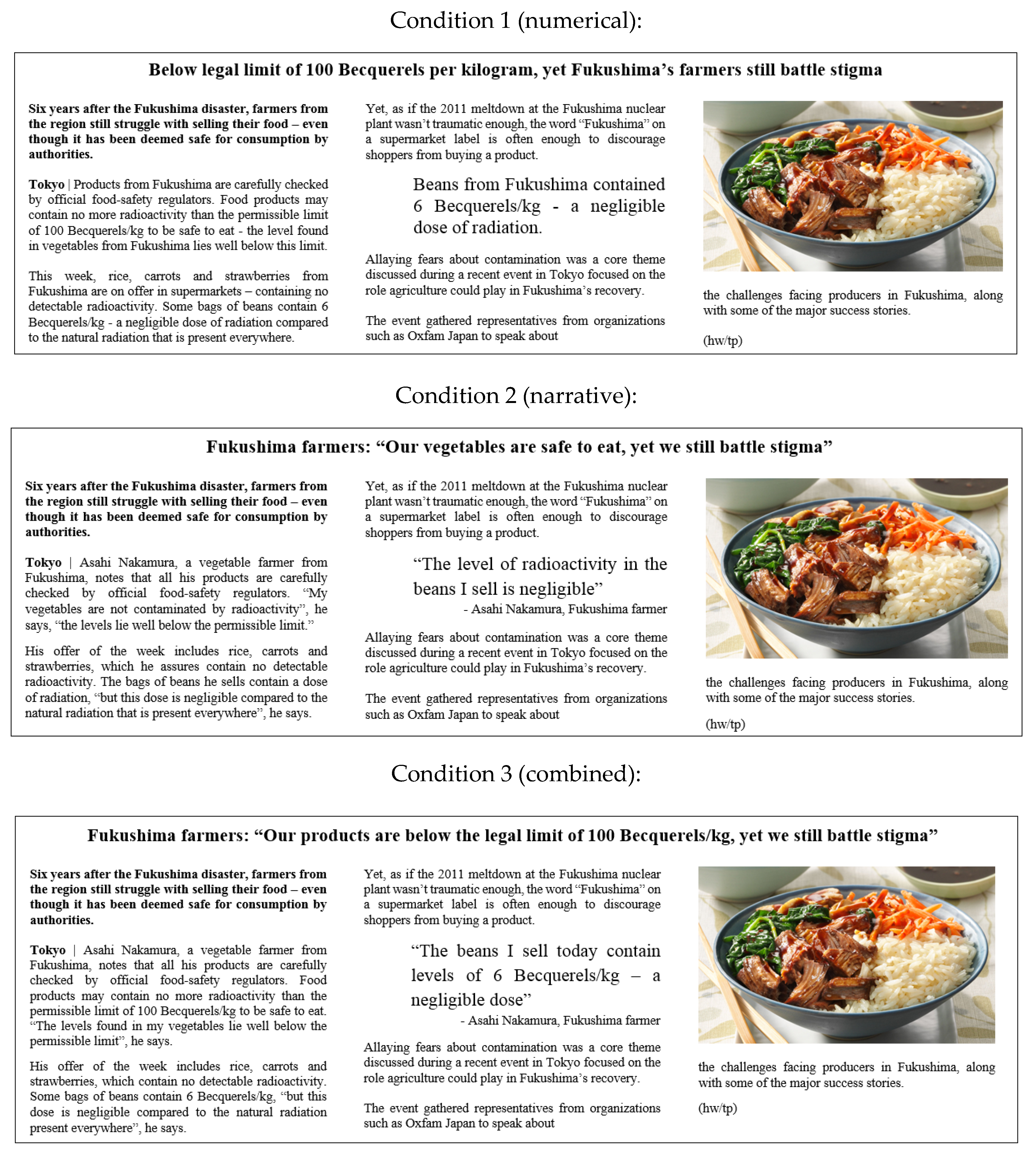 Ijerph 17 04189 g0a1