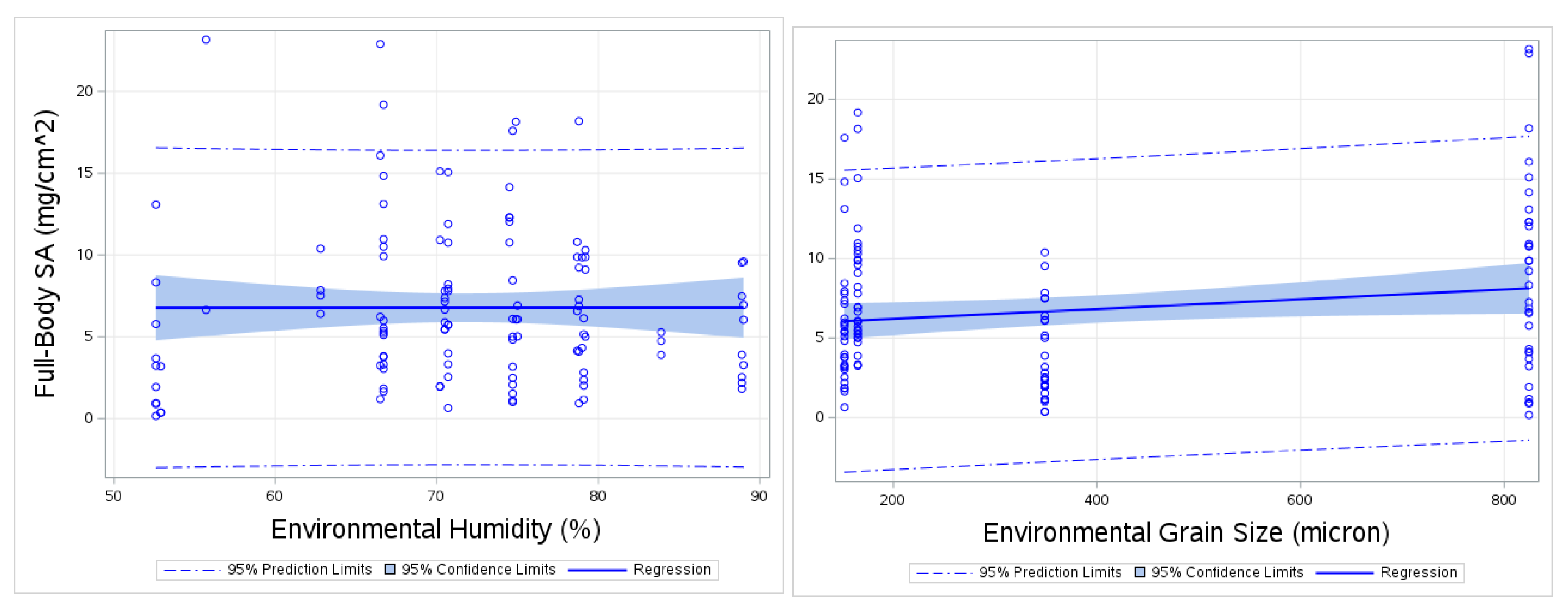Ijerph 17 04196 g007 Ijerph 17 04196 g007