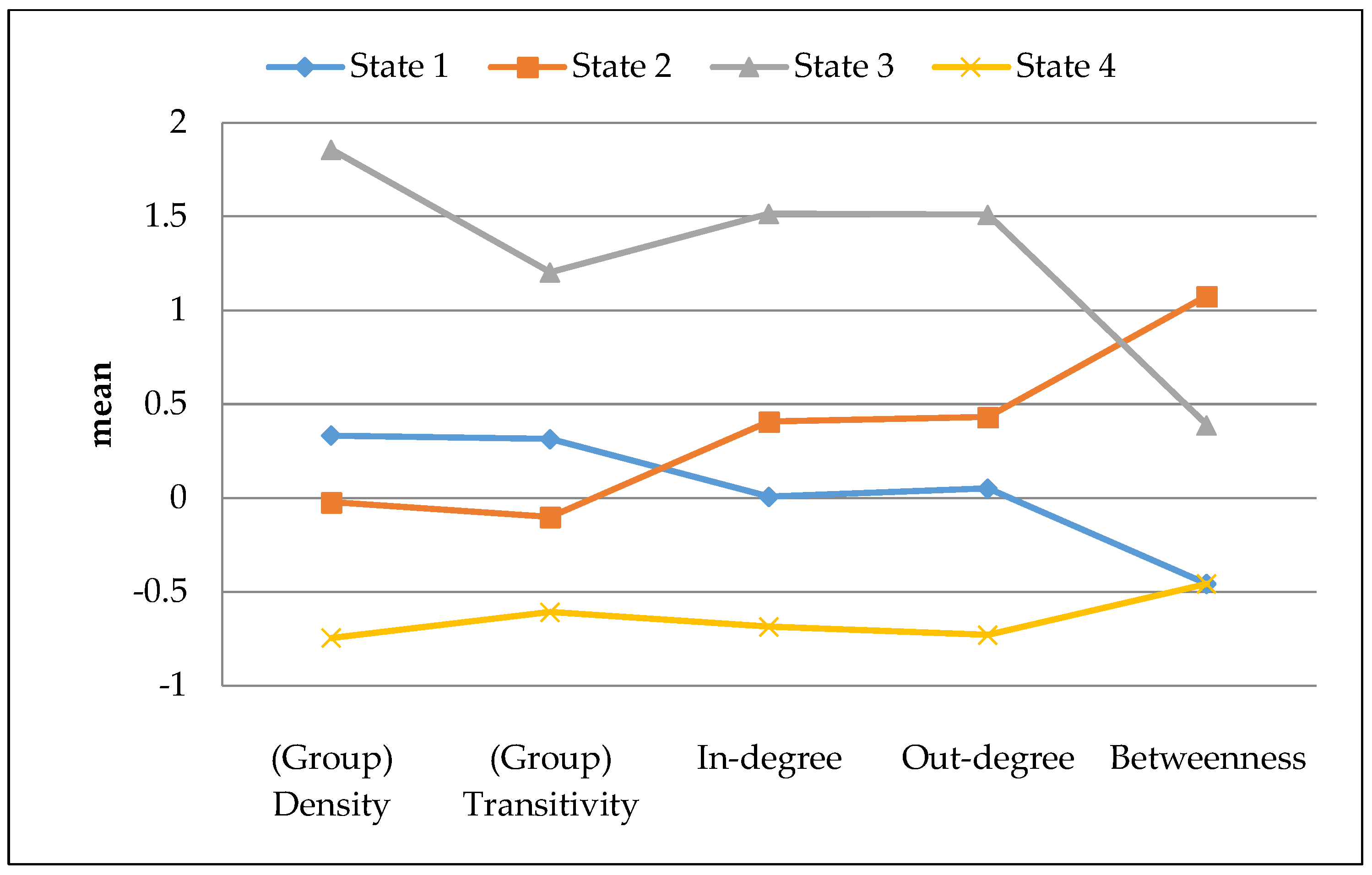 Ijerph 17 04197 g001 Ijerph 17 04197 g001