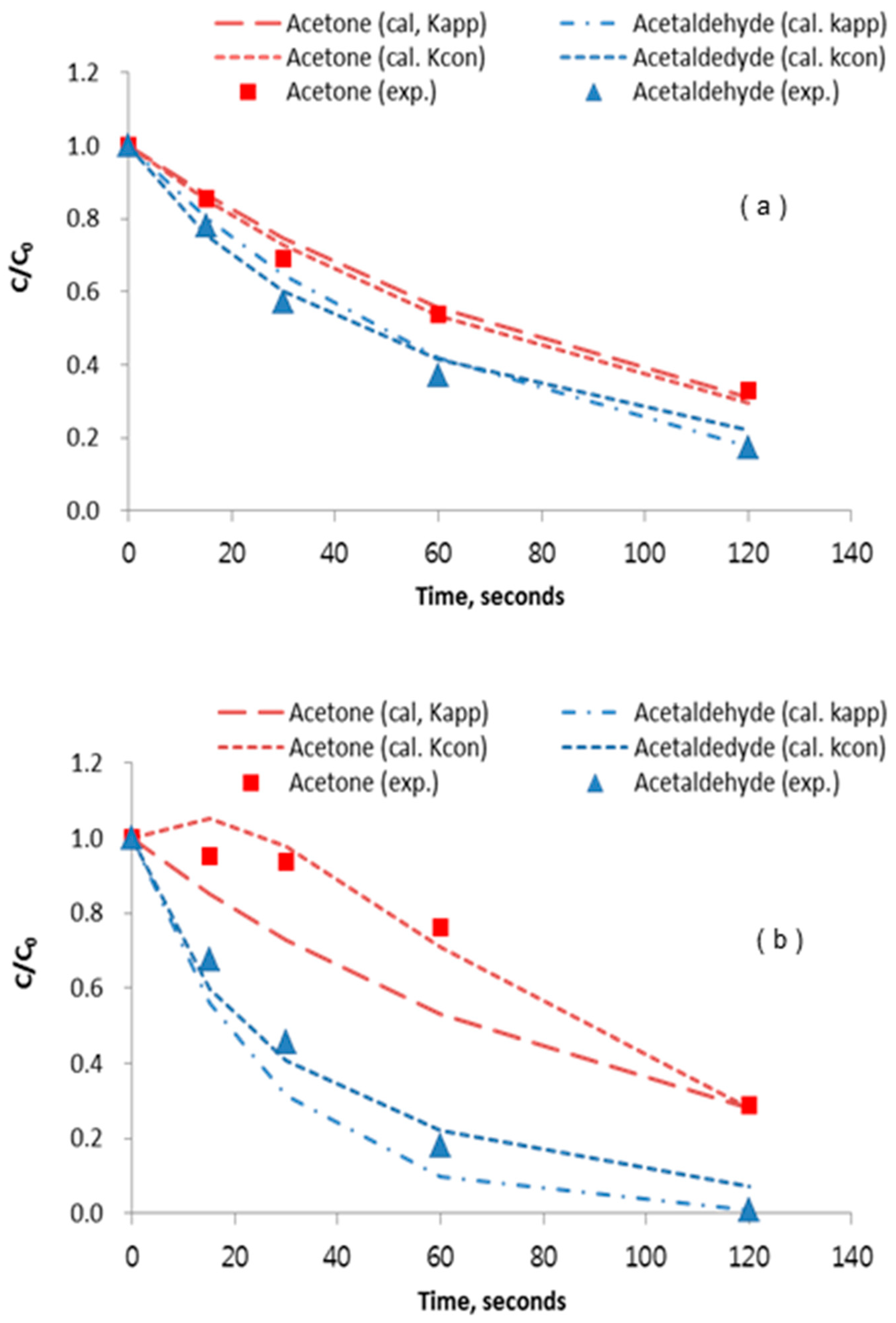 Ijerph 17 04203 g007
