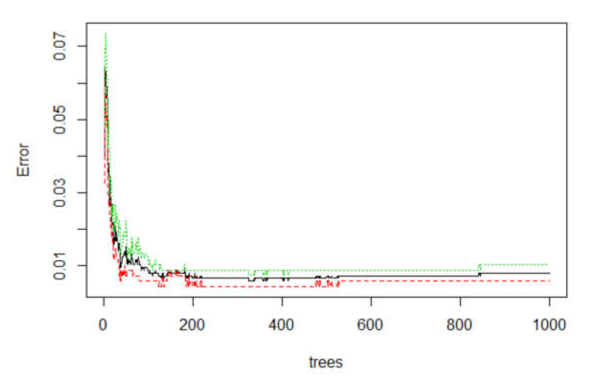 Ijerph 17 04206 g013