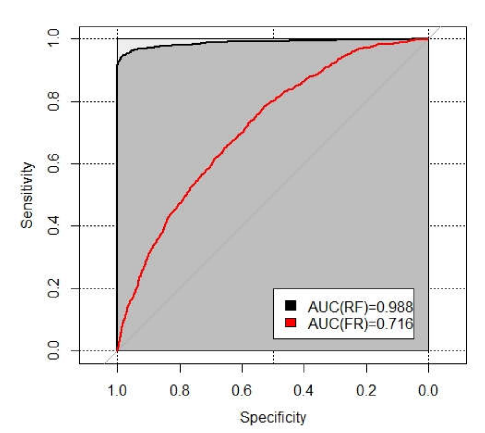 Ijerph 17 04206 g016