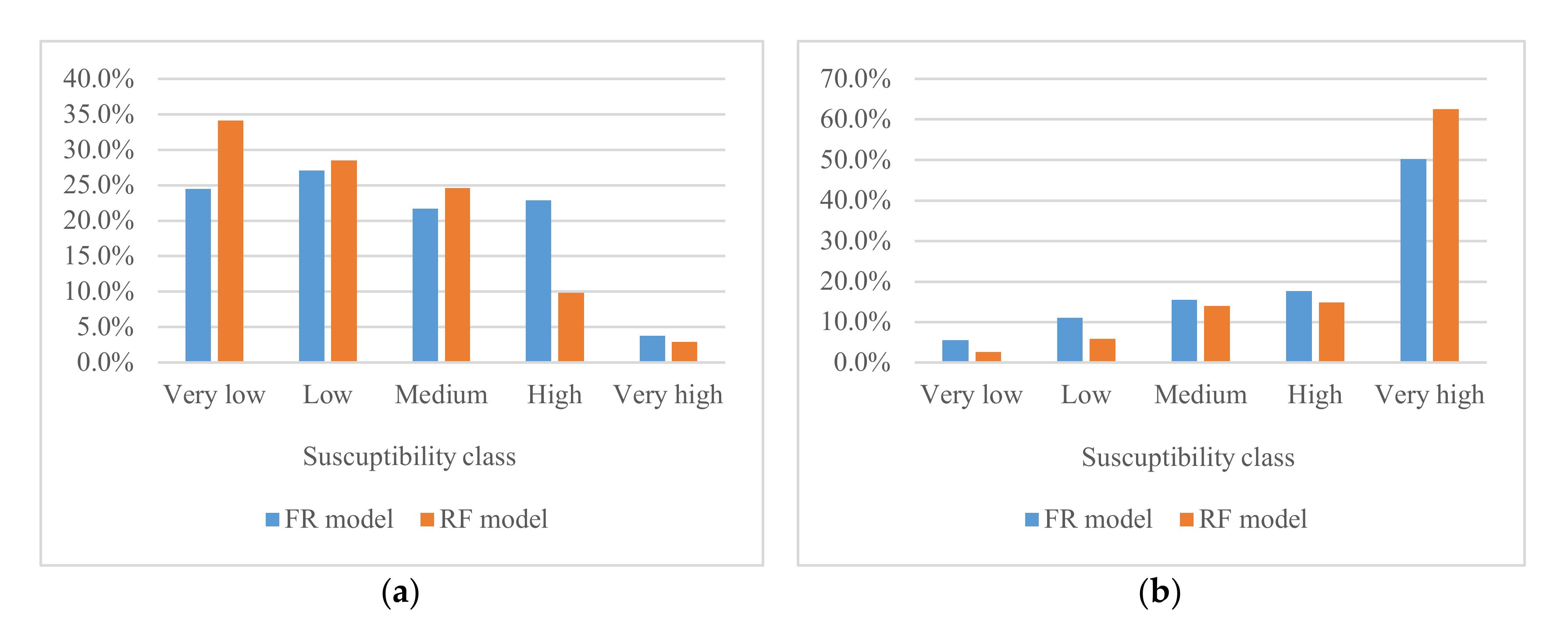 Ijerph 17 04206 g017