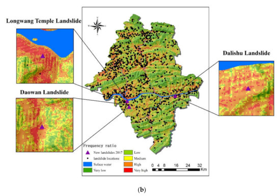 Comparison of Random Forest Model and Frequency Ratio Model