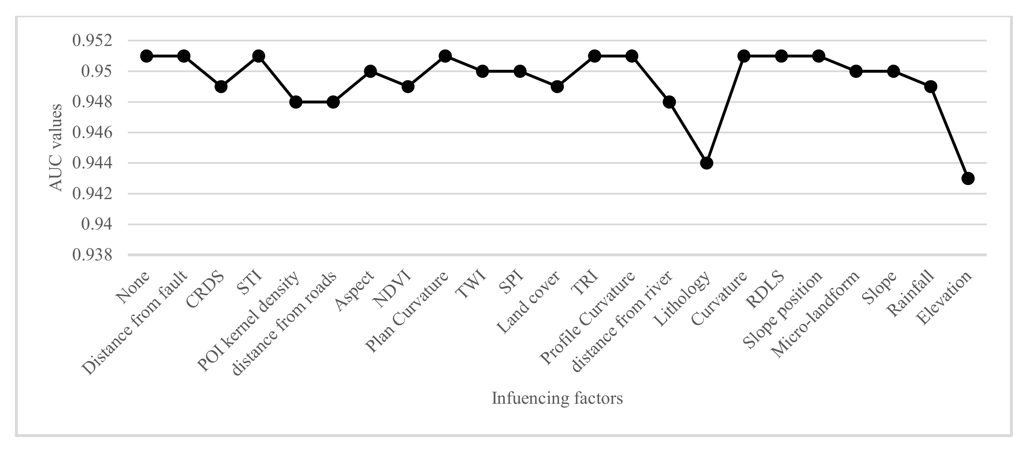 Ijerph 17 04206 g020