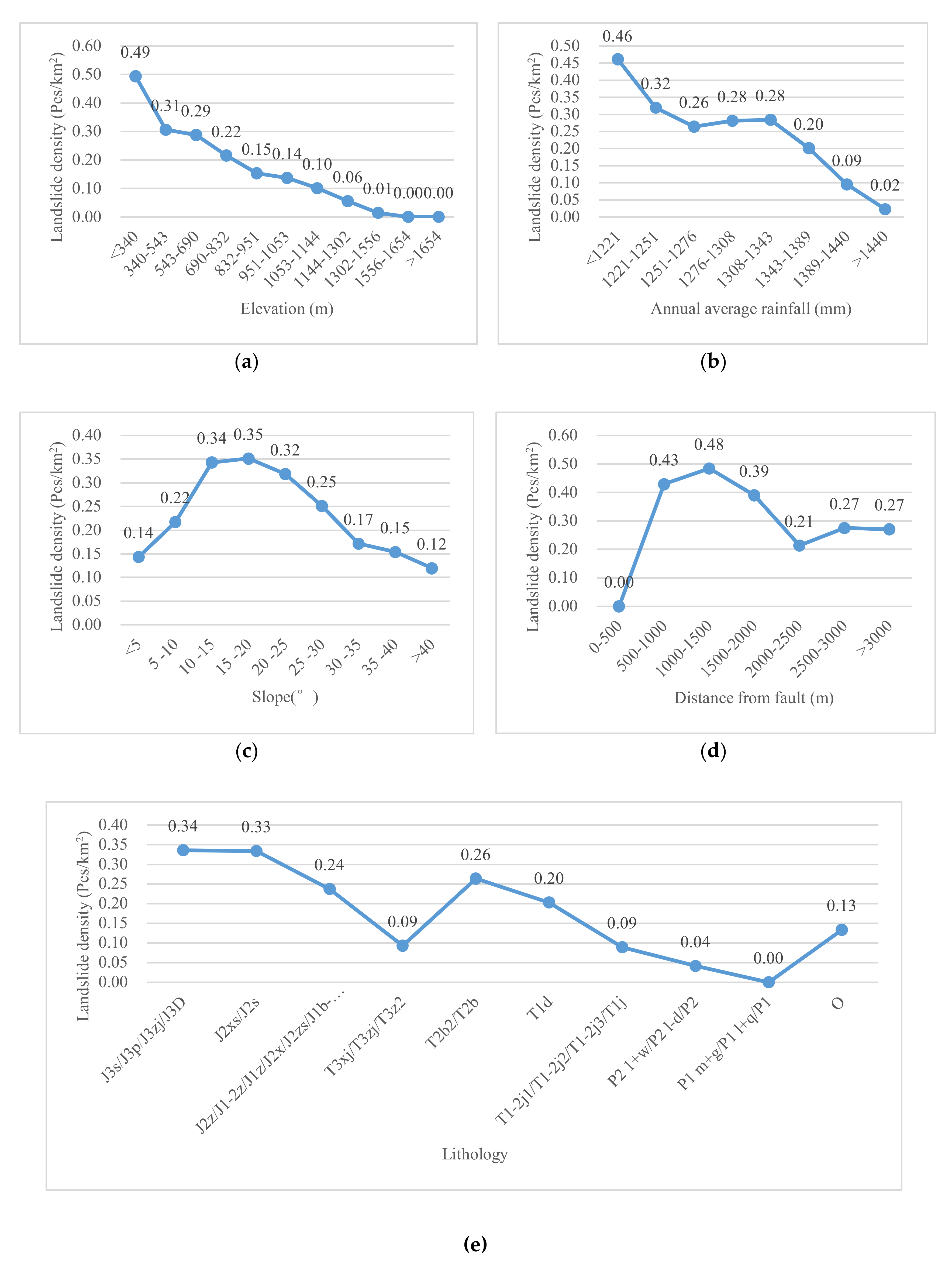 Ijerph 17 04206 g021