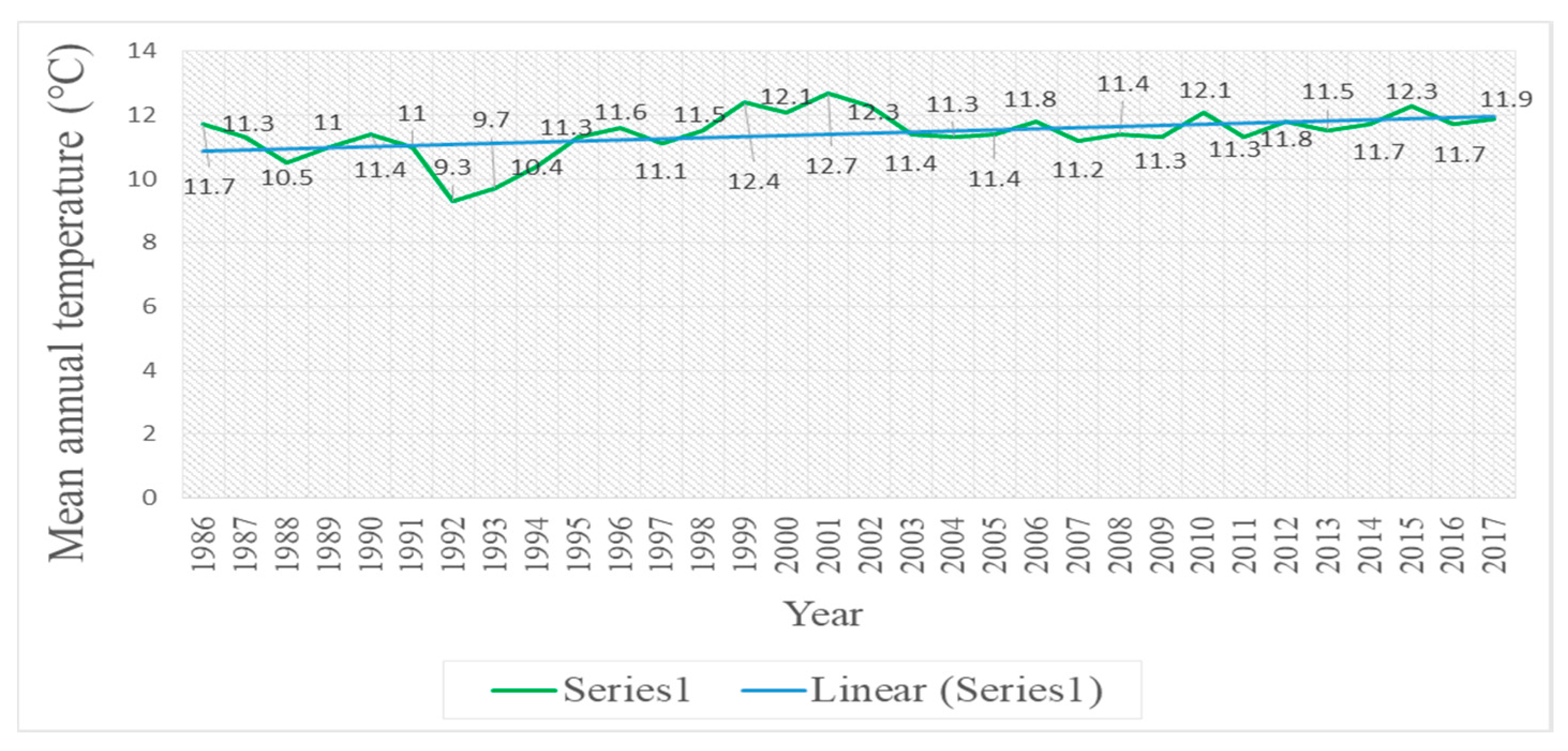 Ijerph 17 04210 g005 Ijerph 17 04210 g005