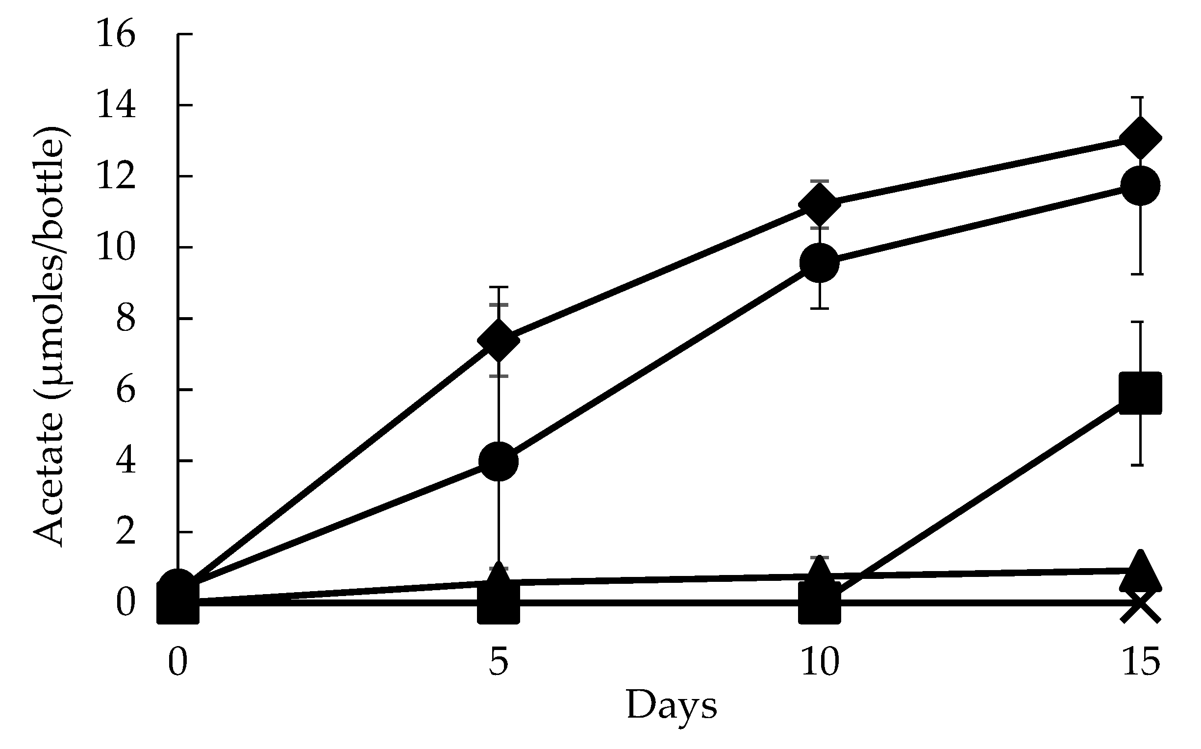 Ijerph 17 04211 g002 Ijerph 17 04211 g002