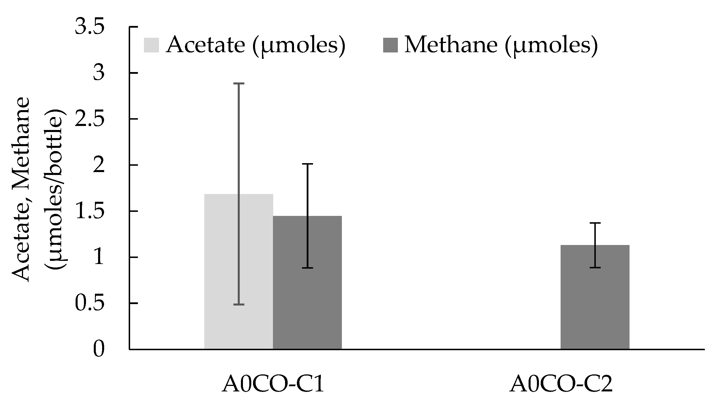 Ijerph 17 04211 g003 Ijerph 17 04211 g003