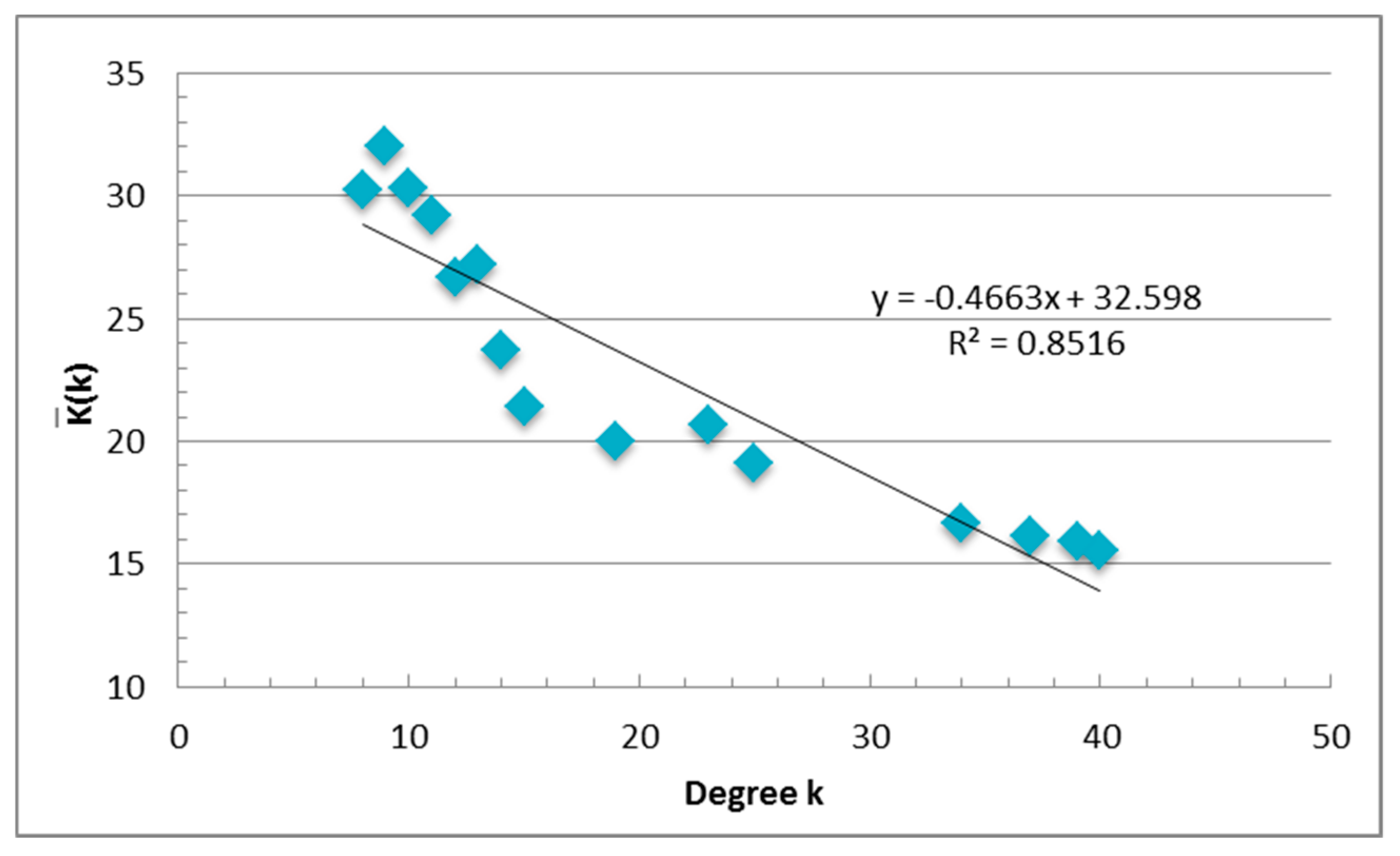 Ijerph 17 04235 g009