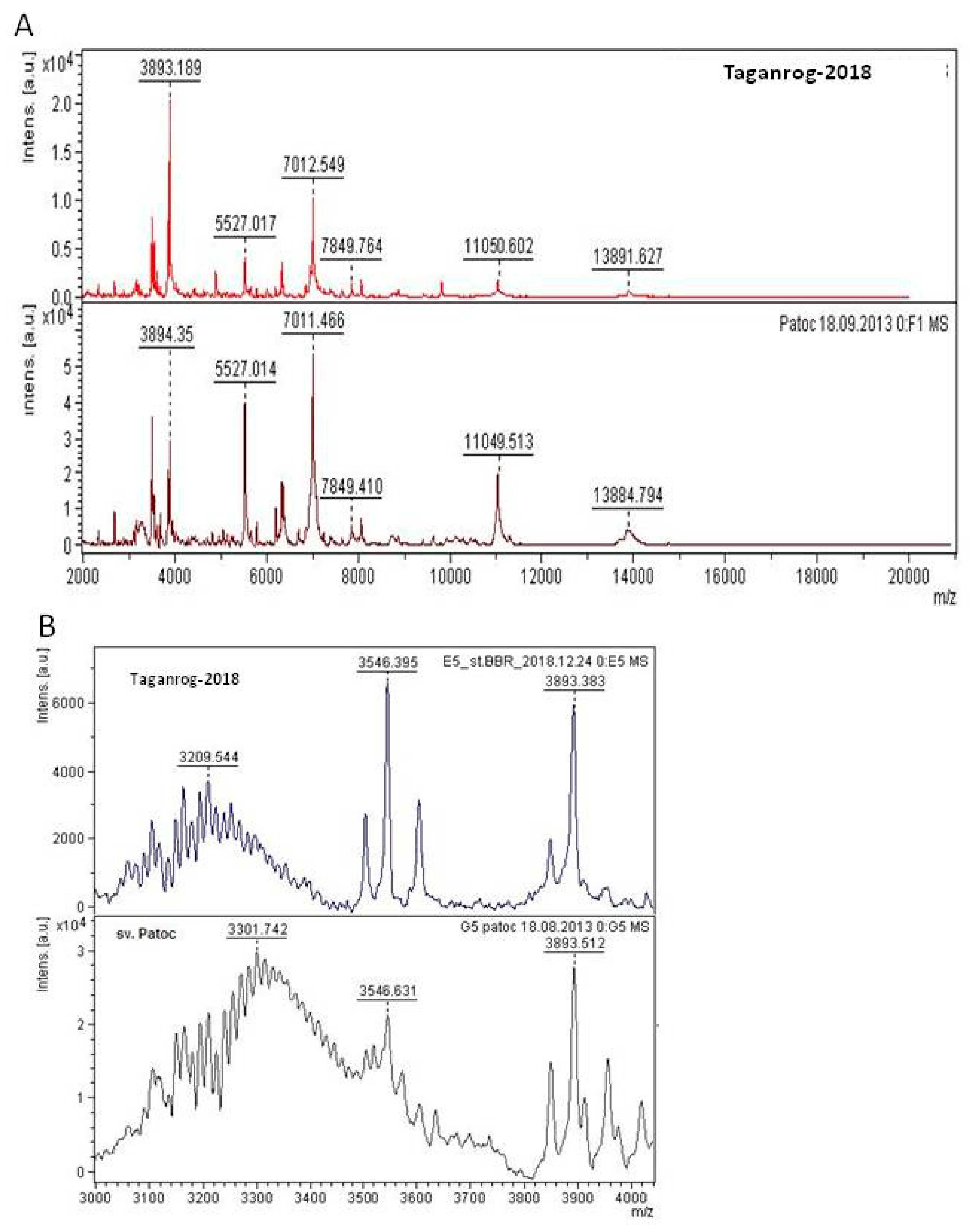 Ijerph 17 04238 g002