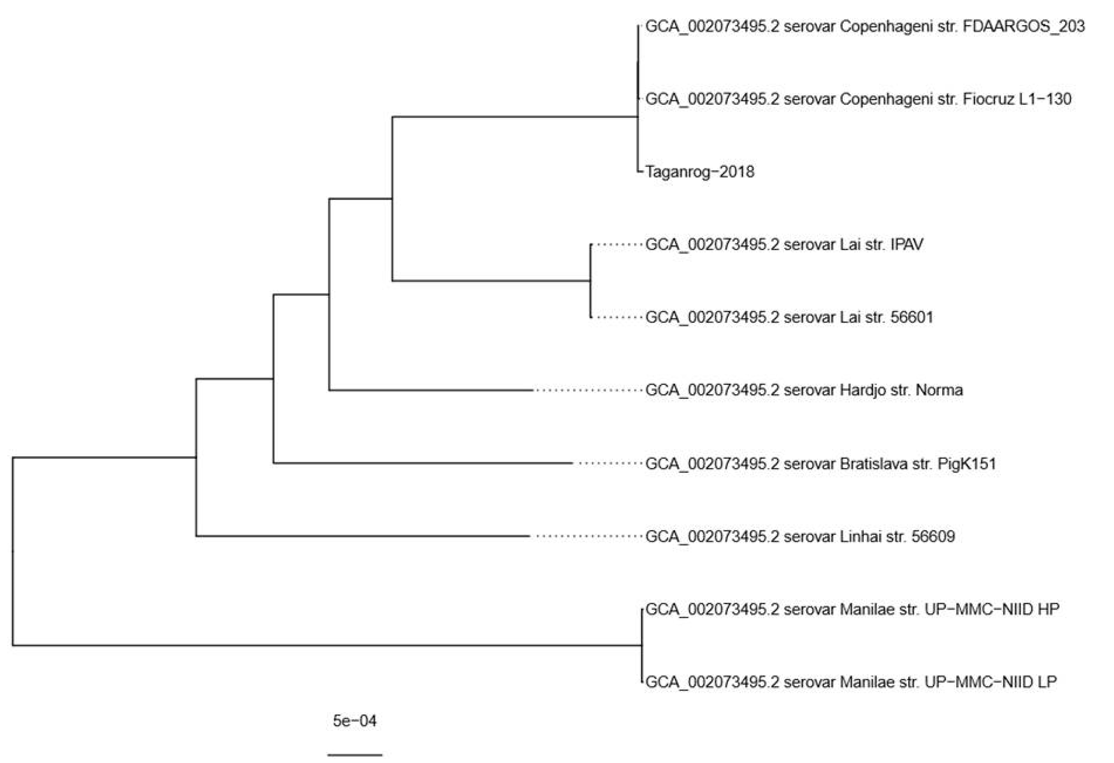 Ijerph 17 04238 g003