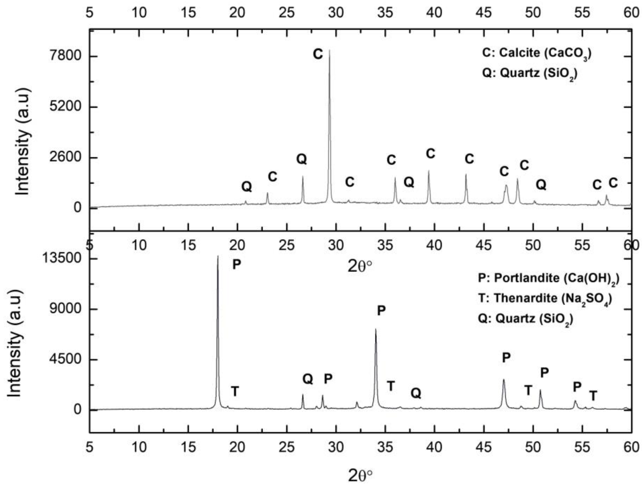 Ijerph 17 04248 g002