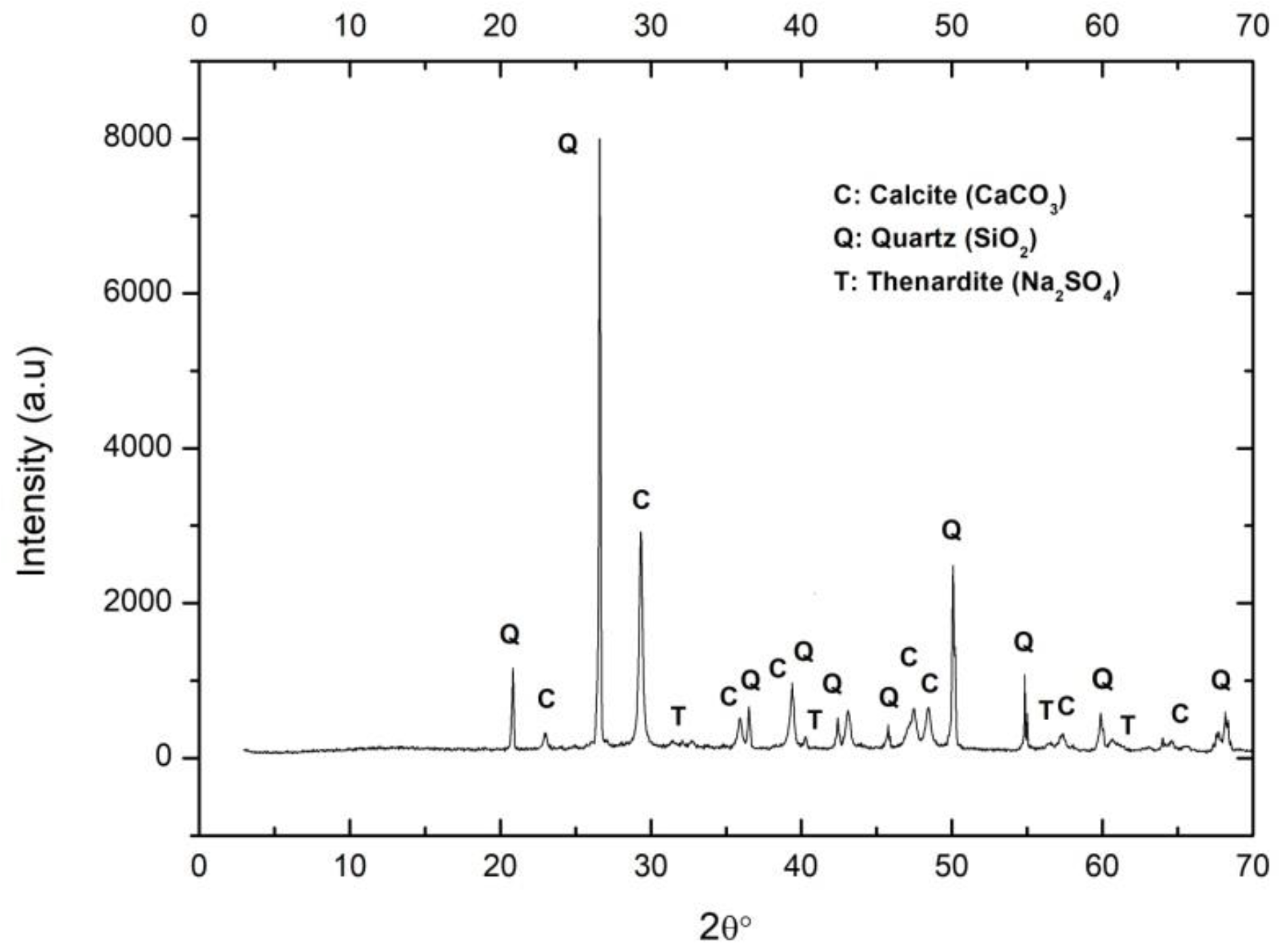 Ijerph 17 04248 g003