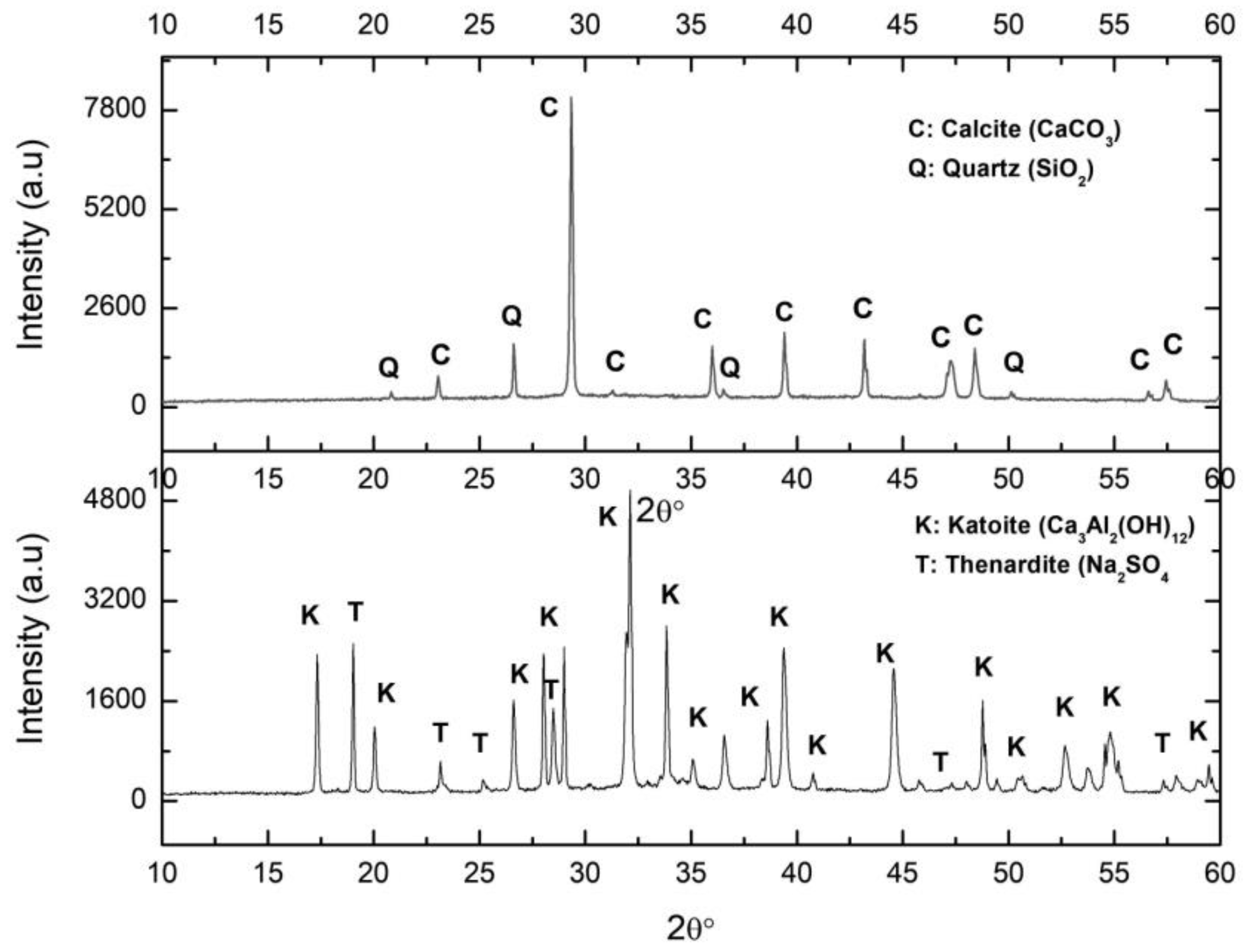 Ijerph 17 04248 g004