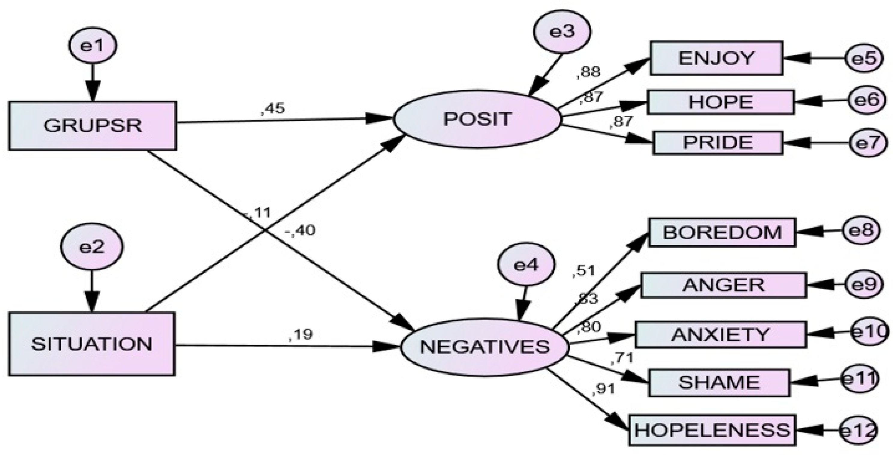 Ijerph 17 04293 g001