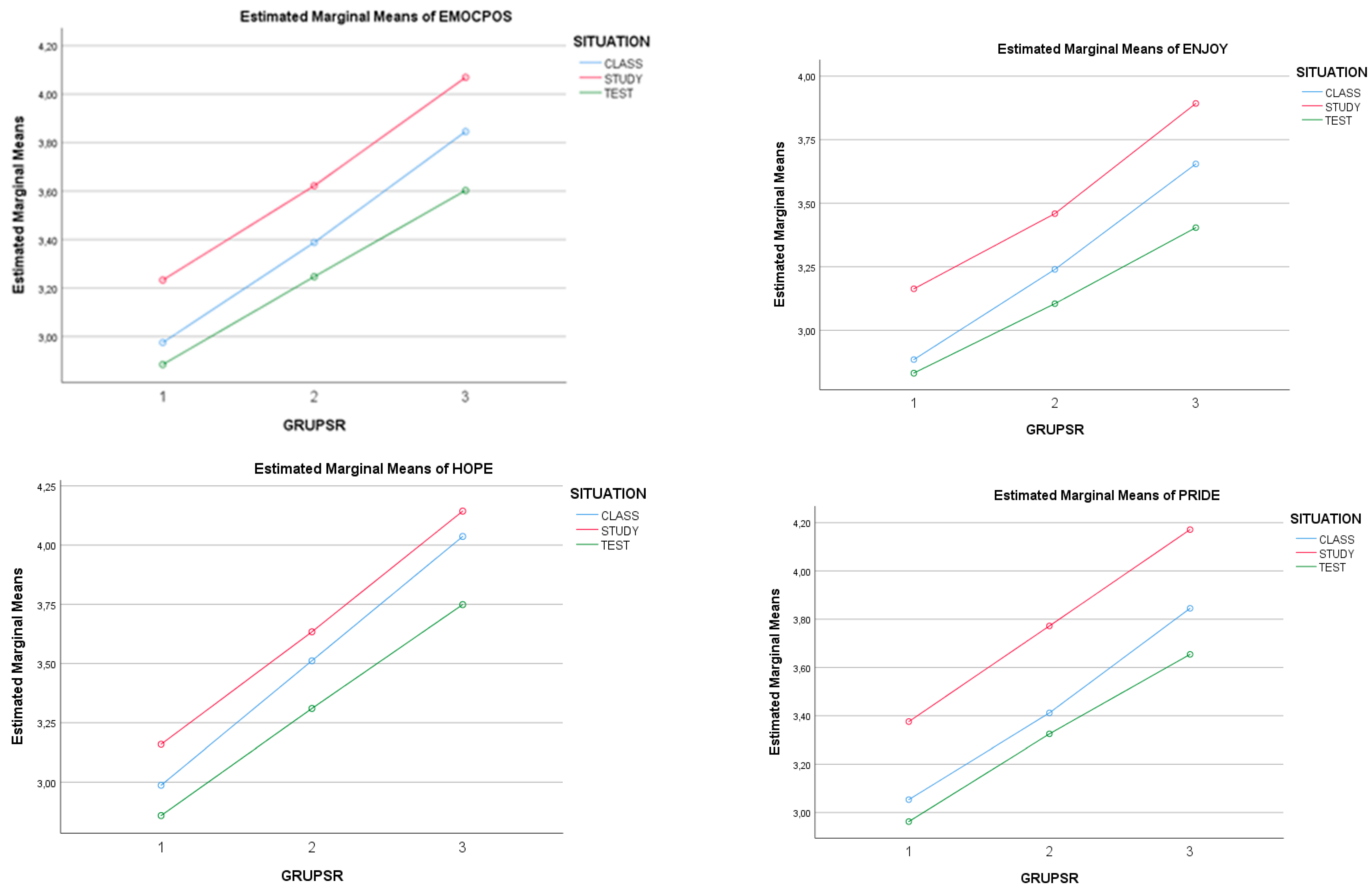 Ijerph 17 04293 g002a