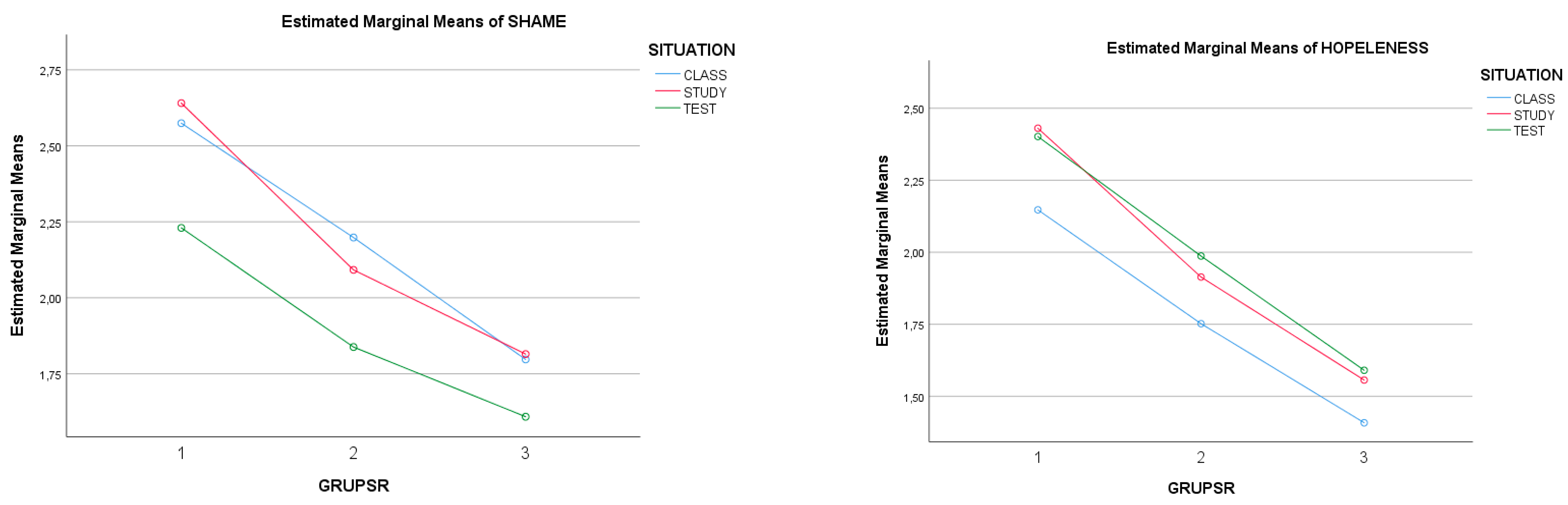 Ijerph 17 04293 g002c