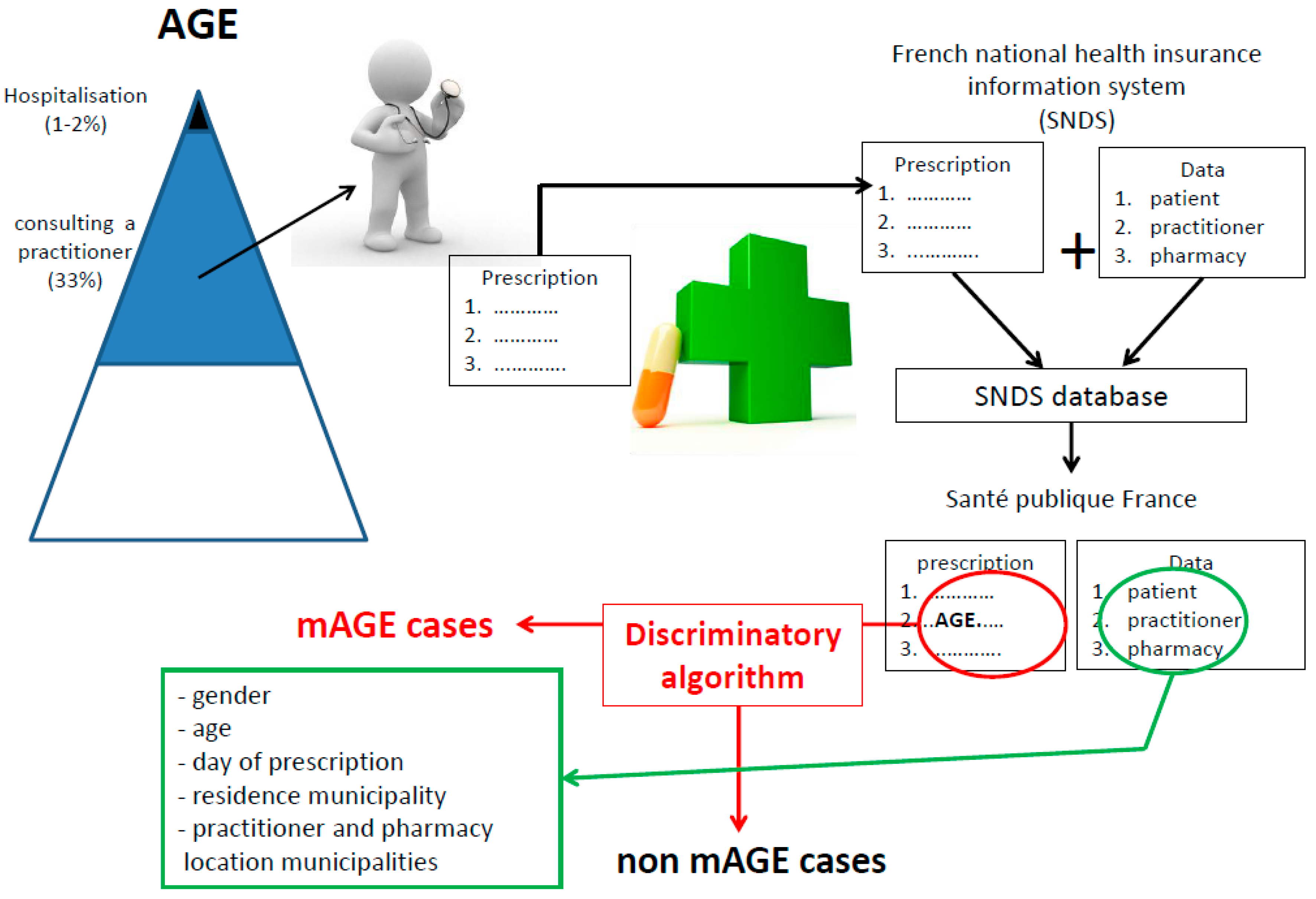 Ijerph 17 04301 g002 Ijerph 17 04301 g002