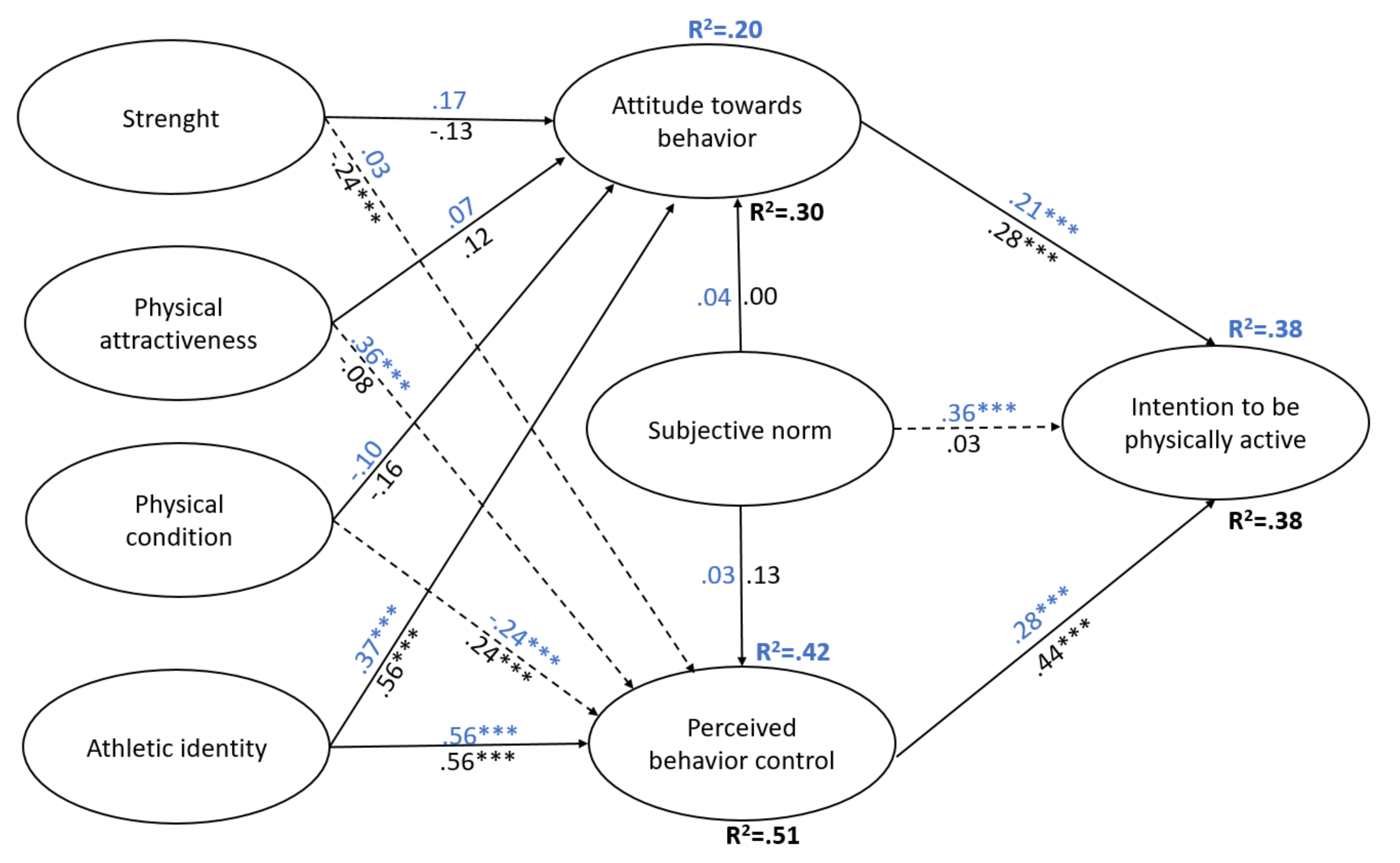 Ijerph 17 04308 g002