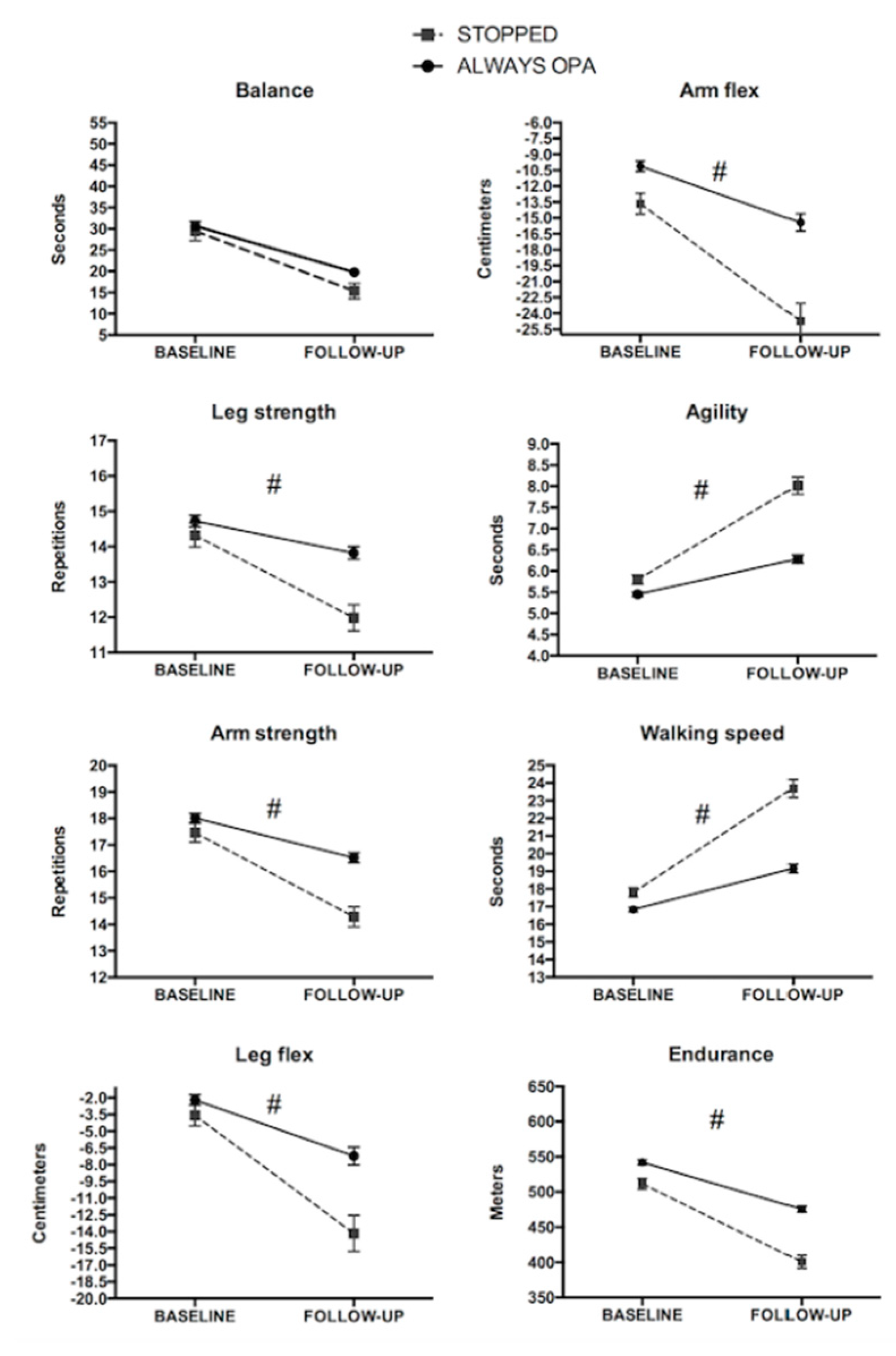 Ijerph 17 04312 g002