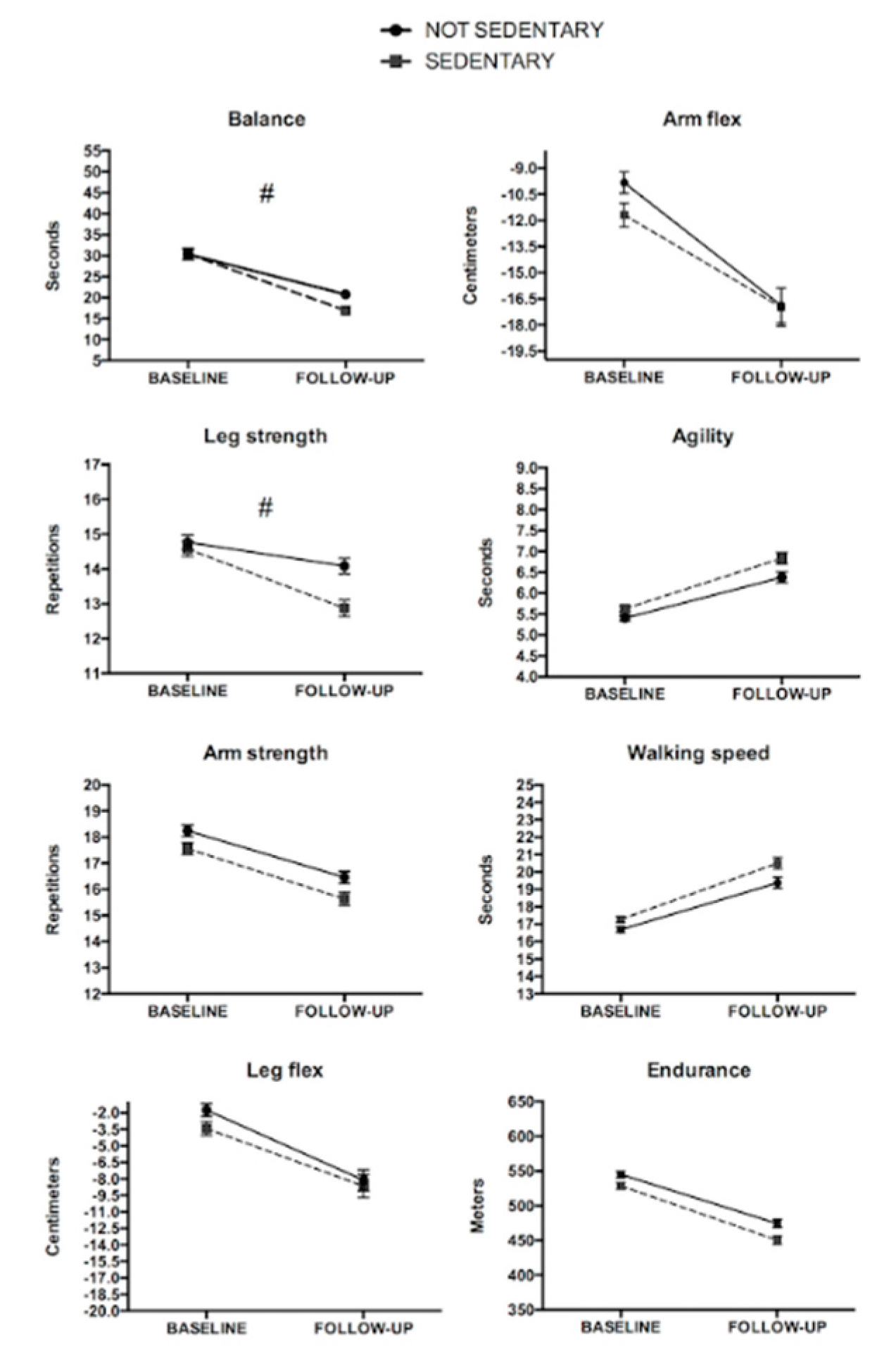 Ijerph 17 04312 g004
