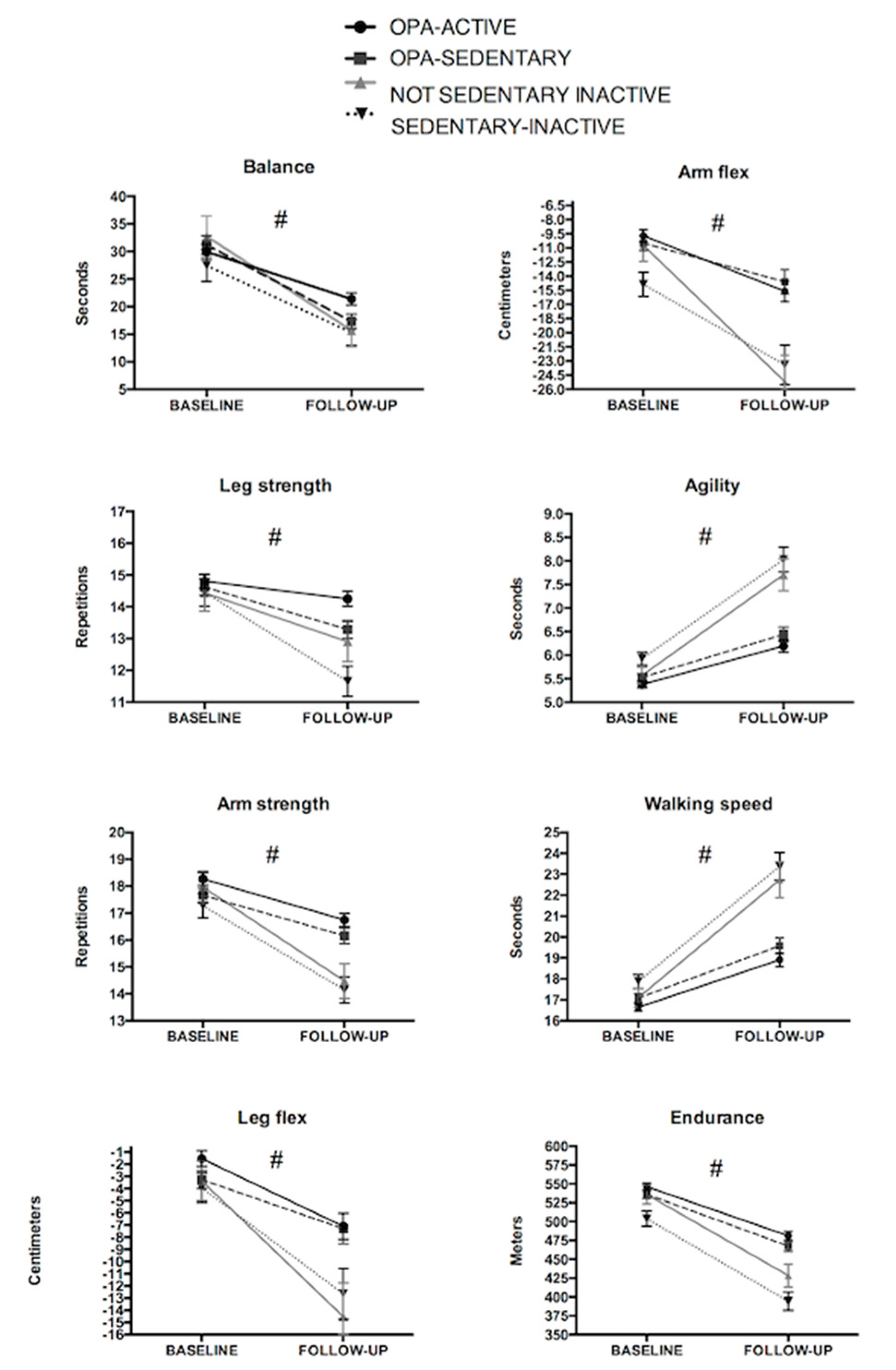 Ijerph 17 04312 g005