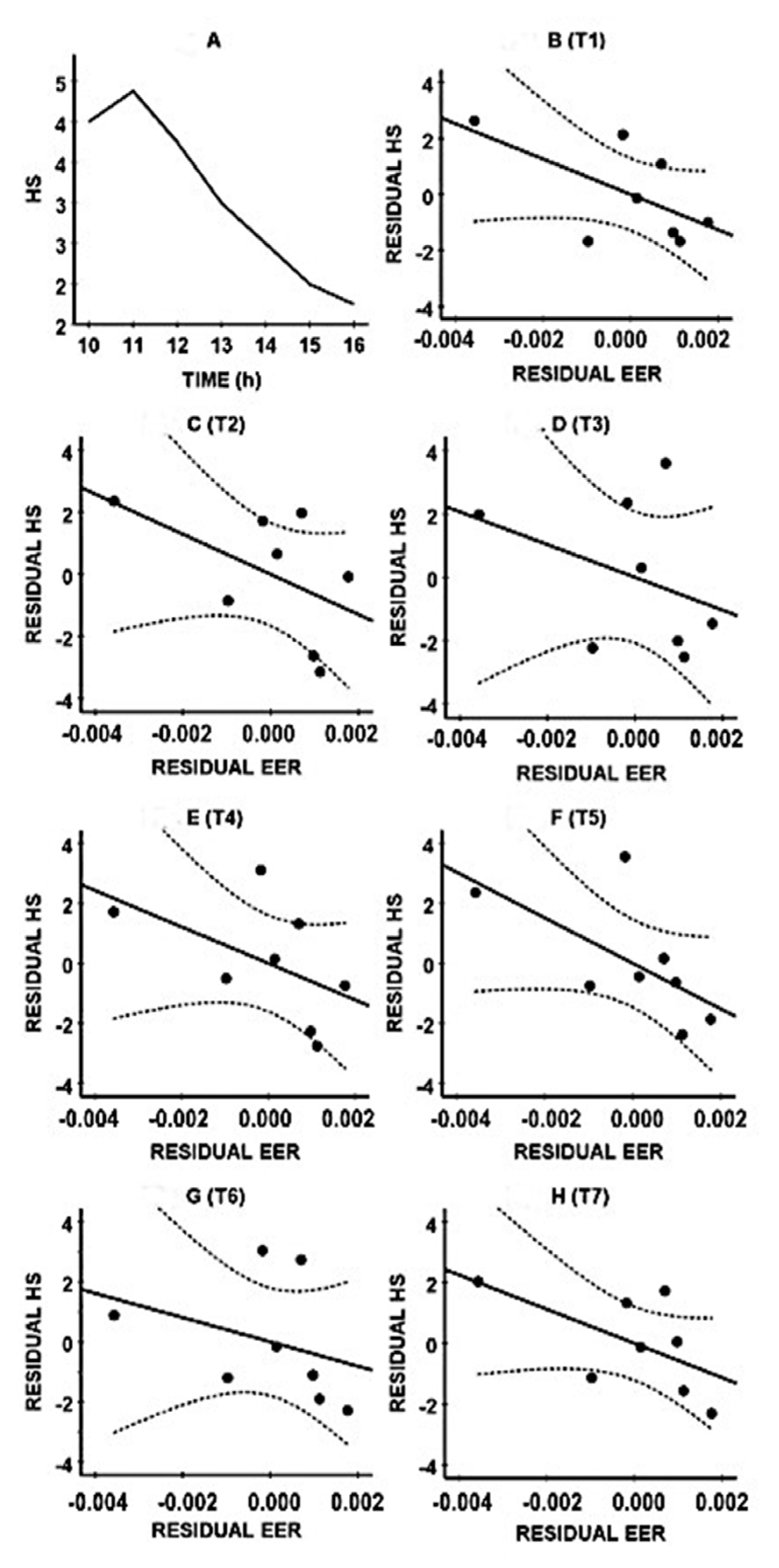 Ijerph 17 04324 g002