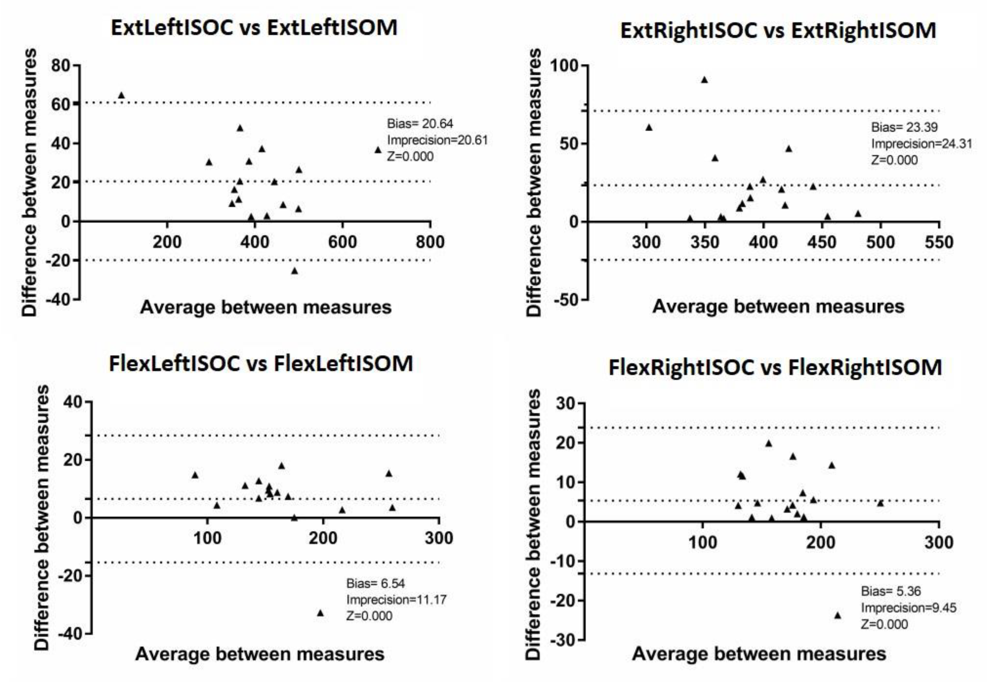 Ijerph 17 04326 g002