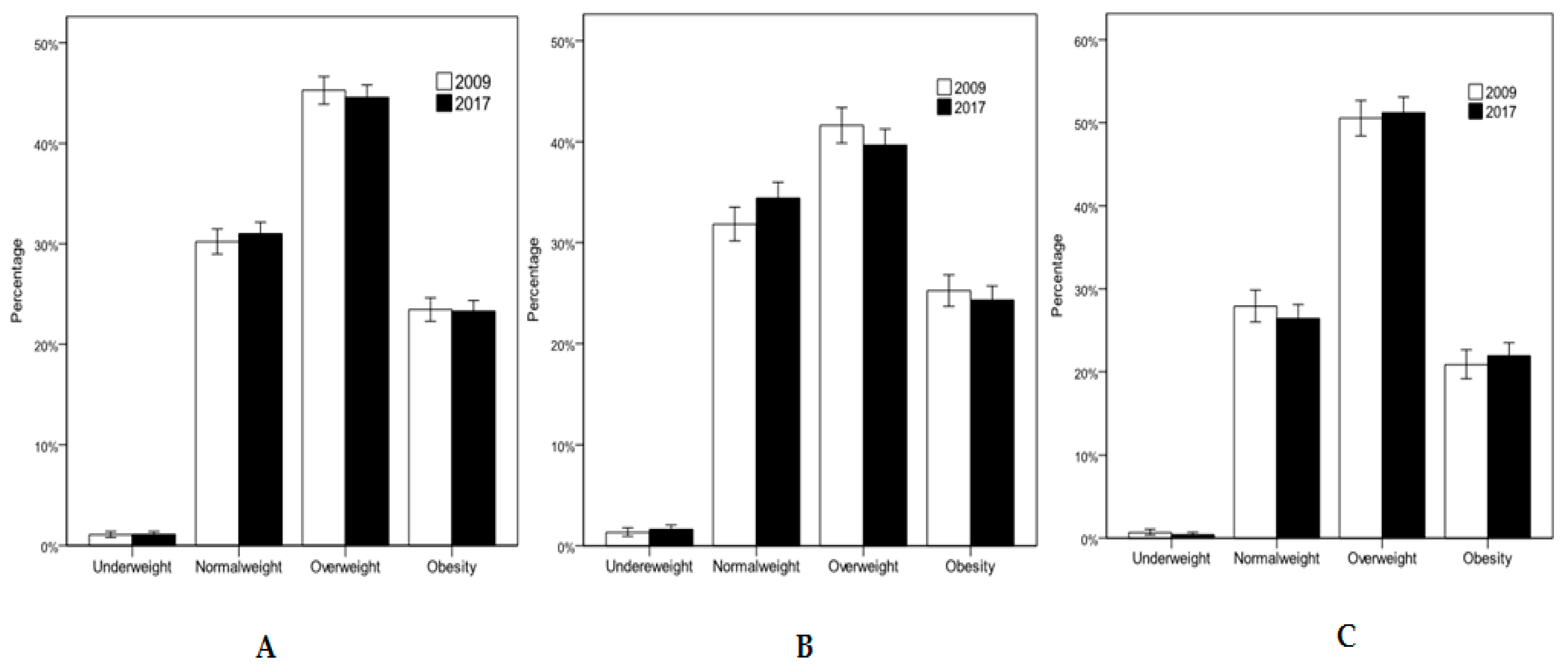 Ijerph 17 04333 g001