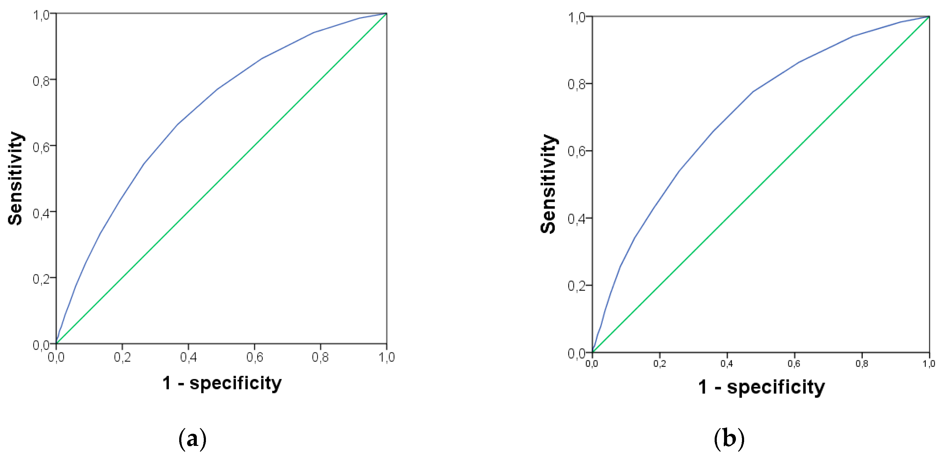 Ijerph 17 04333 g004