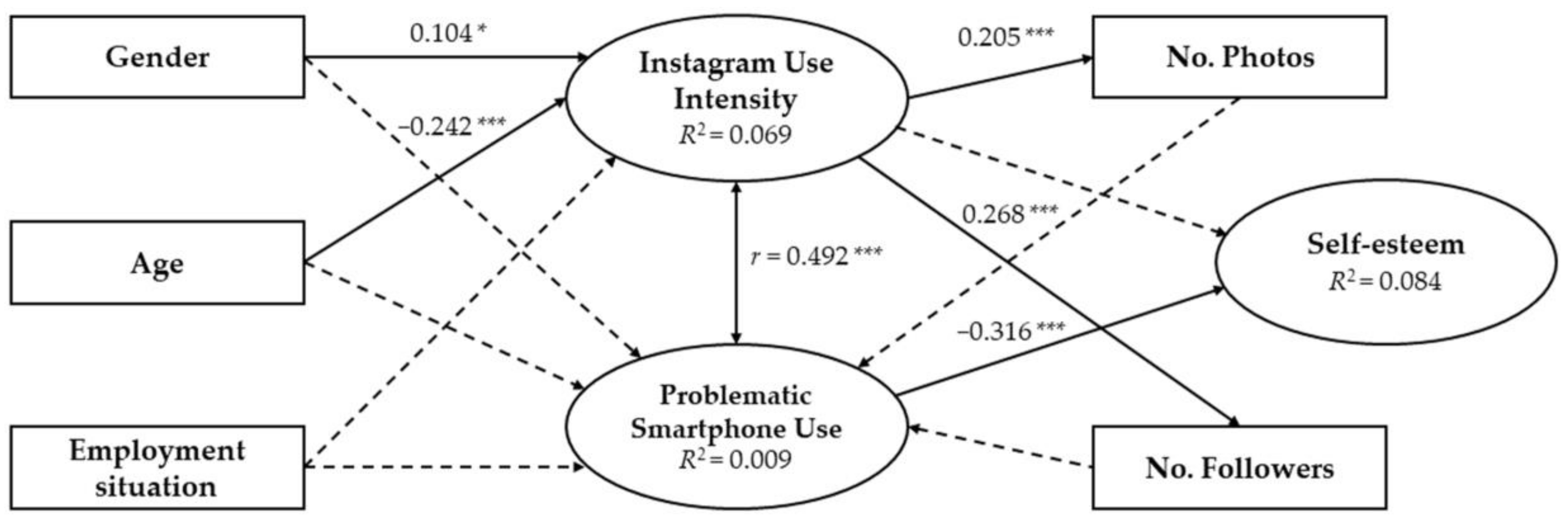 Ijerph 17 04336 g002