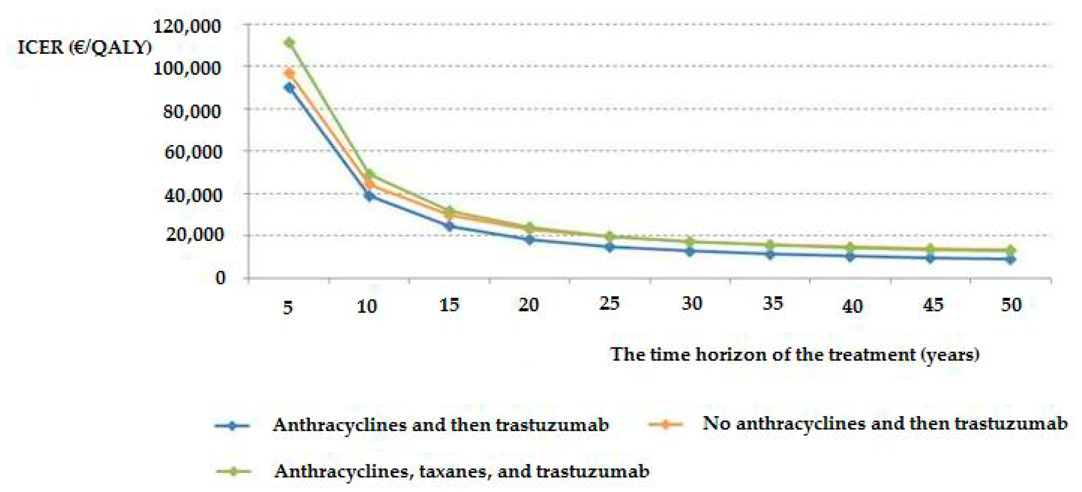 Ijerph 17 04339 g002 Ijerph 17 04339 g002