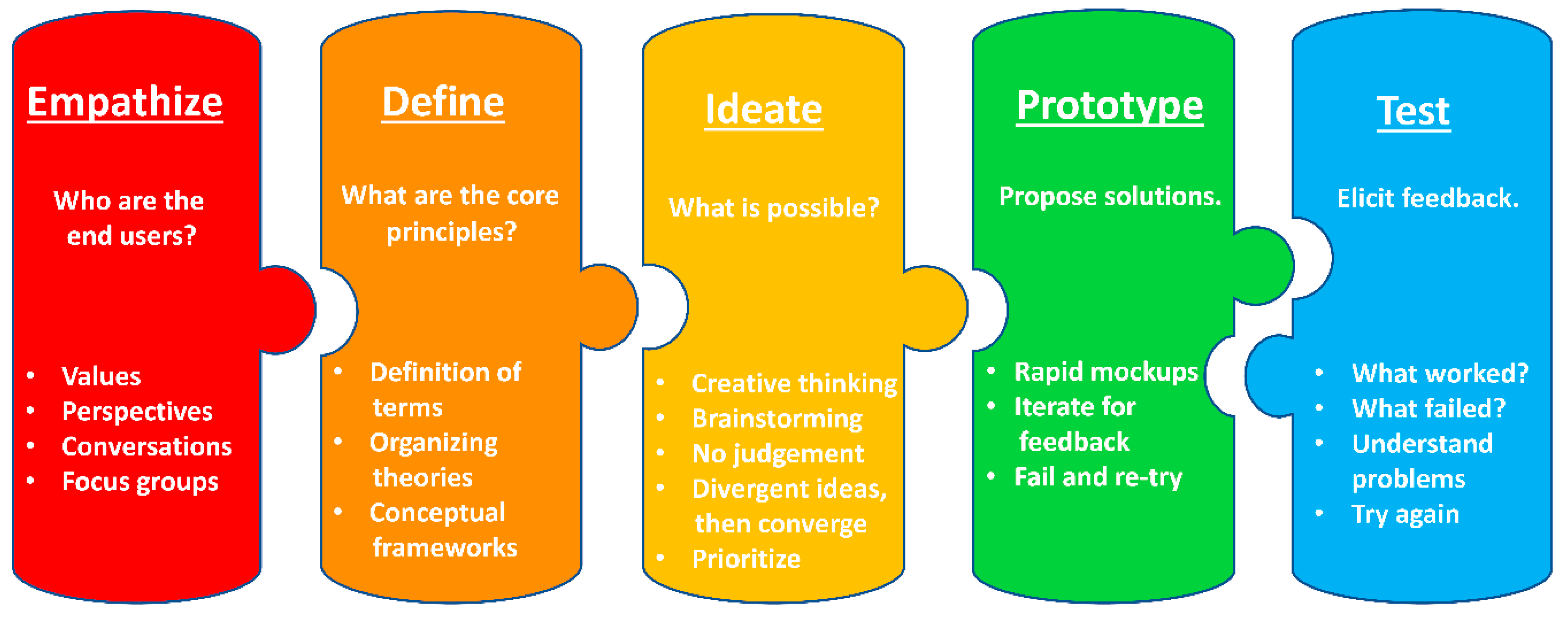 Ijerph 17 04340 g002 Ijerph 17 04340 g002