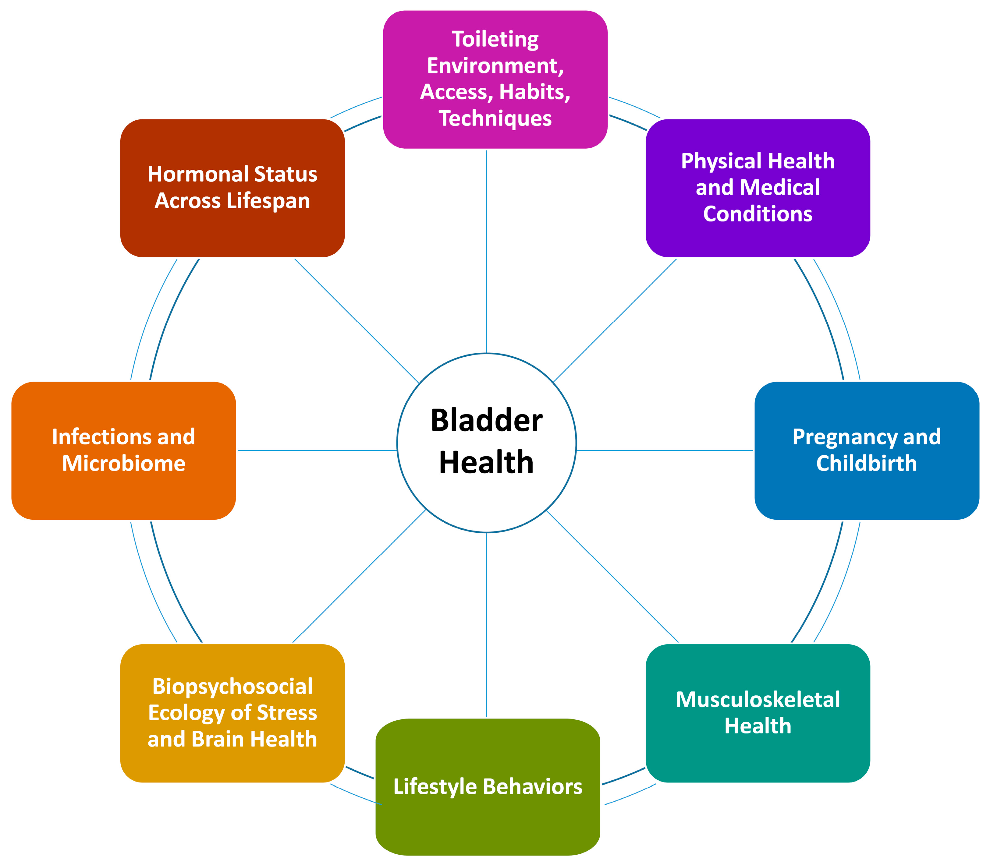 Ijerph 17 04340 g003 Ijerph 17 04340 g003