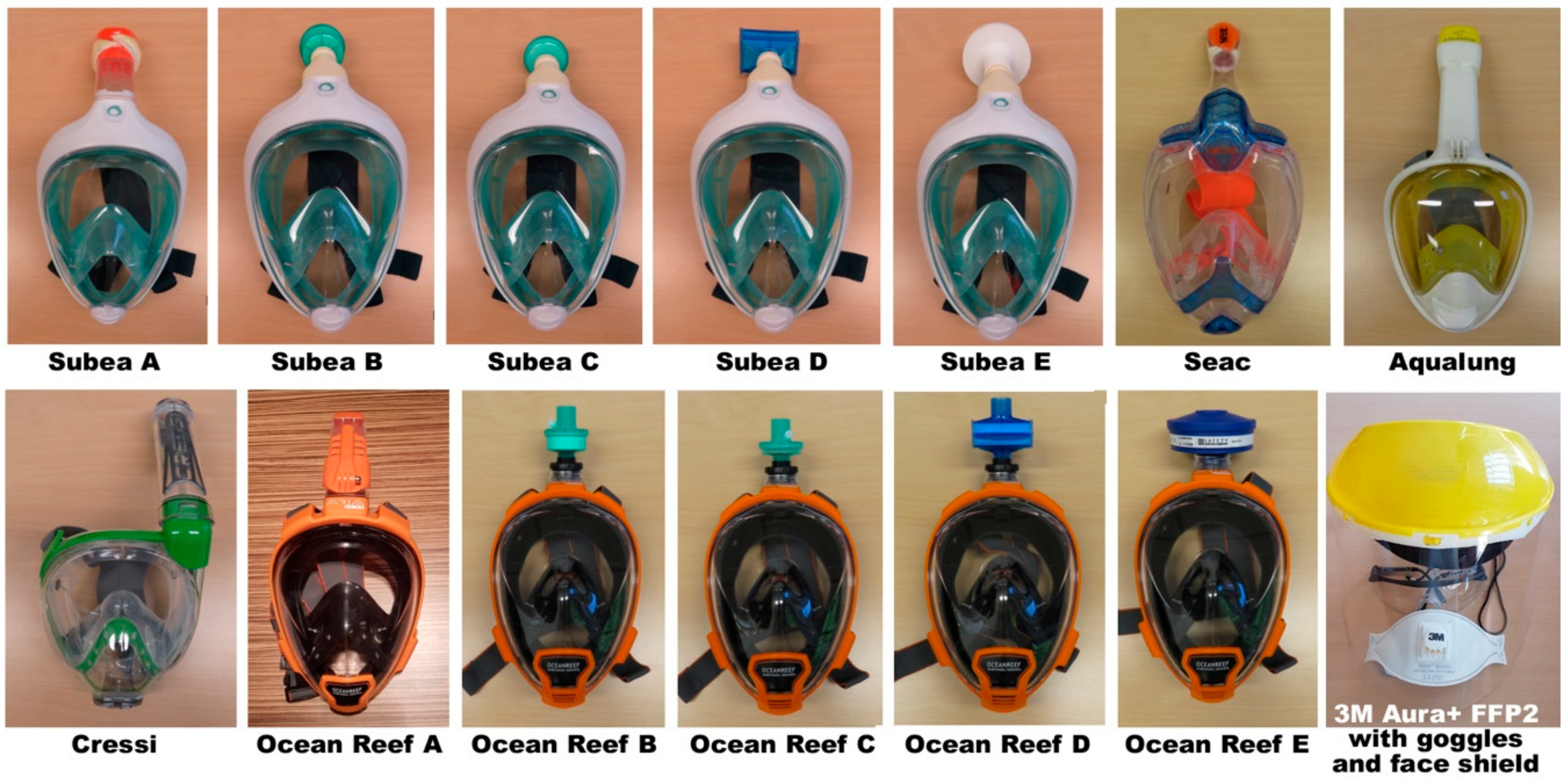 Hoved skærm kapre IJERPH | Free Full-Text | Evaluation of Protection Level, Respiratory  Safety, and Practical Aspects of Commercially Available Snorkel Masks as  Personal Protection Devices Against Aerosolized Contaminants and SARS-CoV2