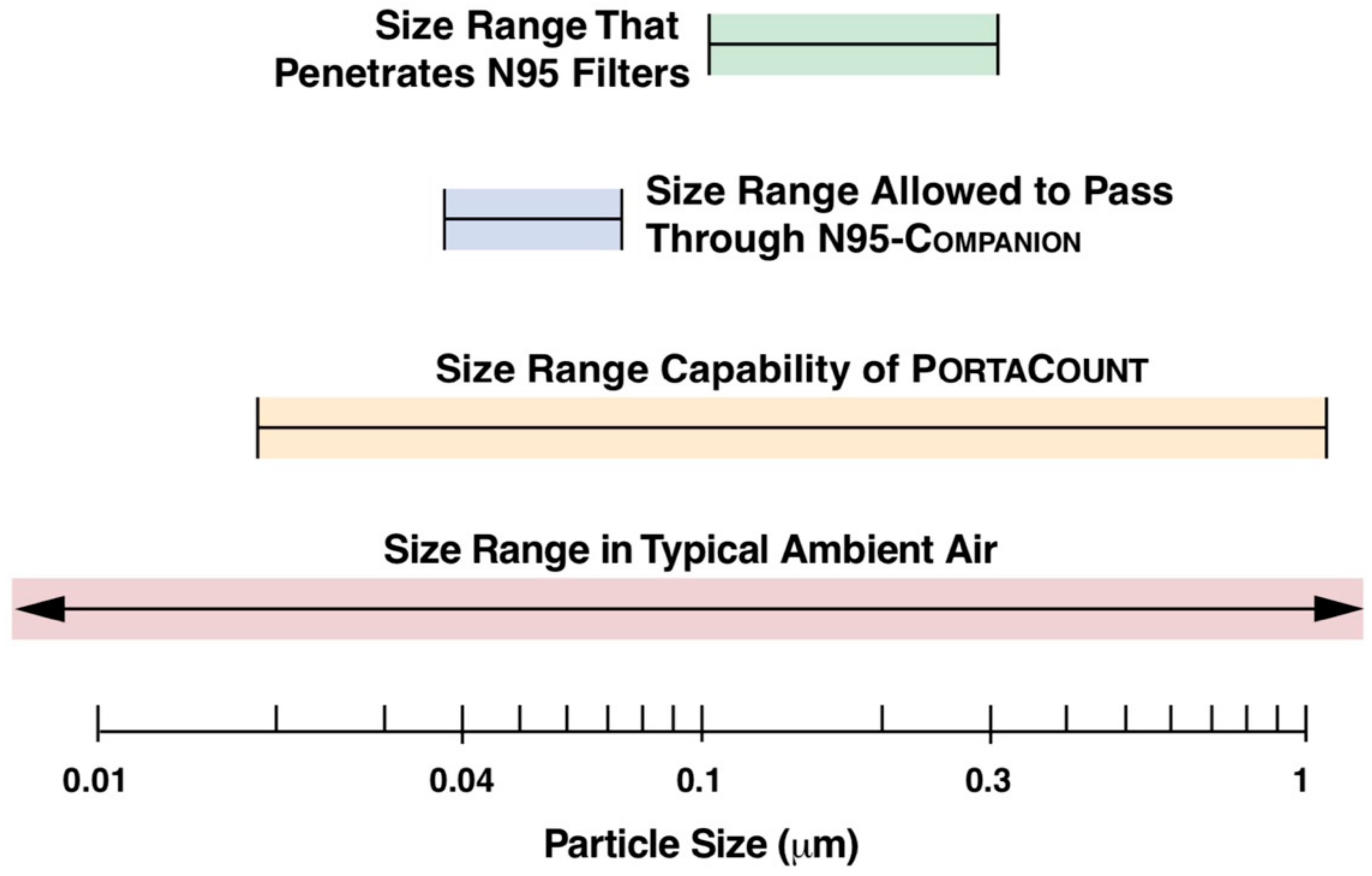 Ijerph 17 04347 g004