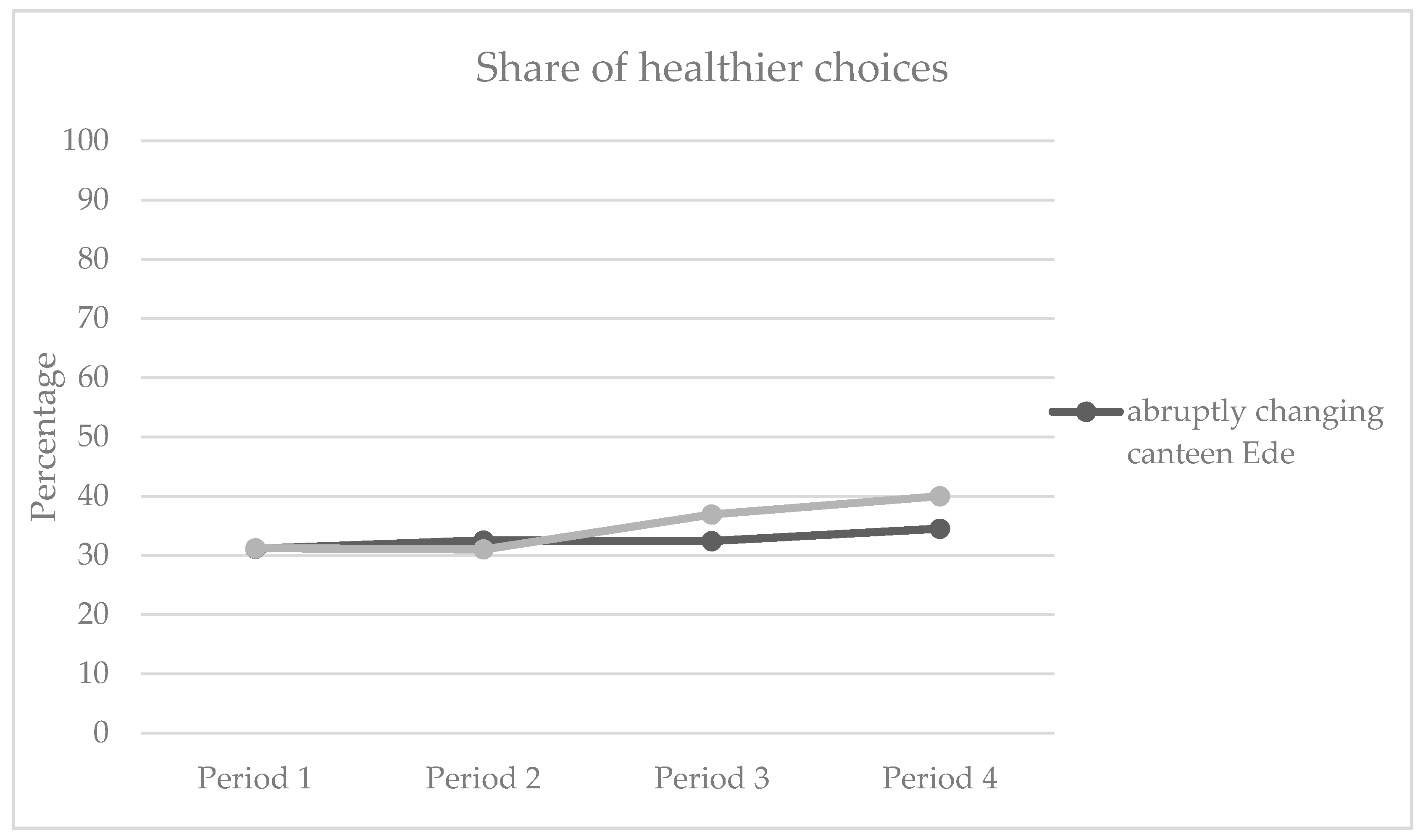 Ijerph 17 04352 g002 Ijerph 17 04352 g002