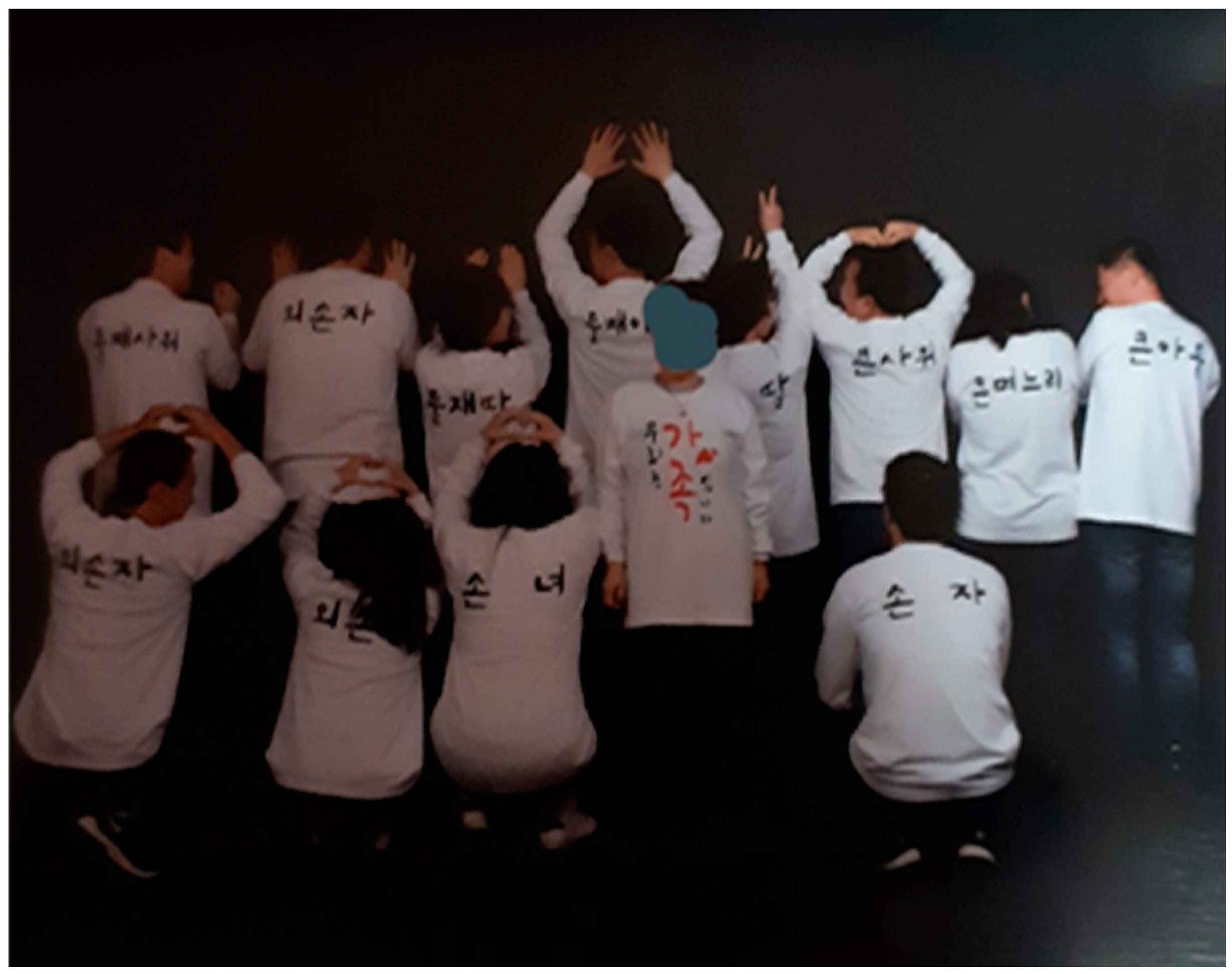 Ijerph 17 04359 g002