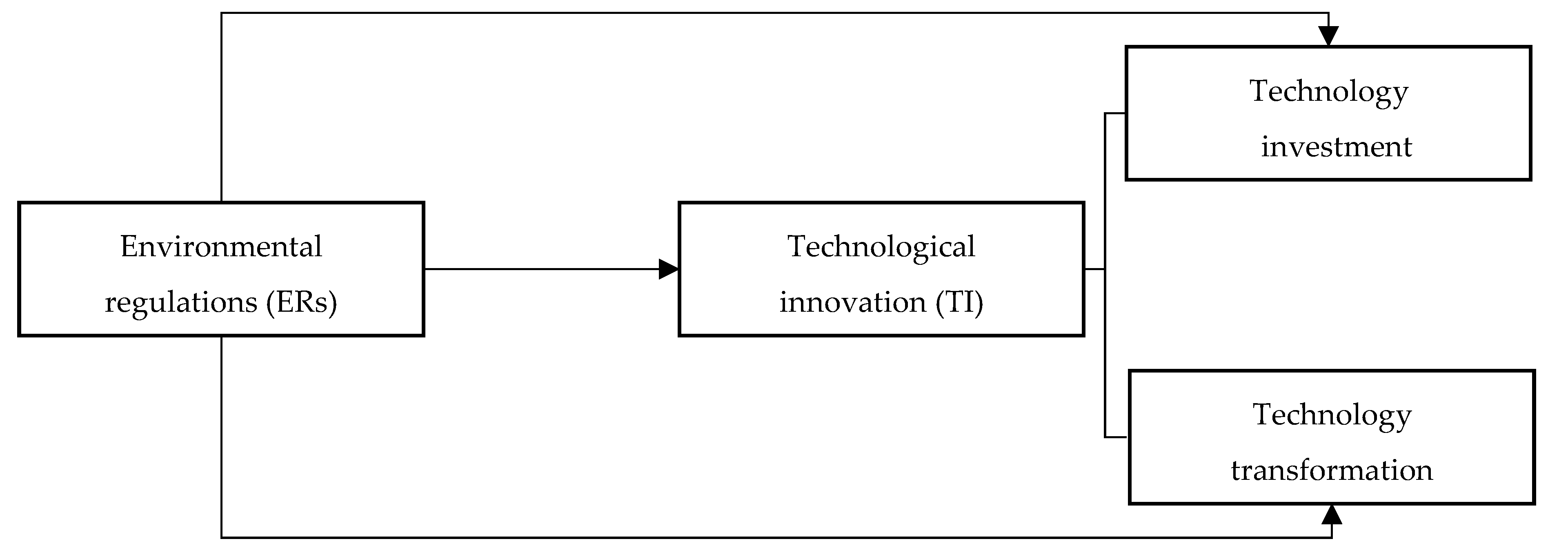 Ijerph 17 04365 g001