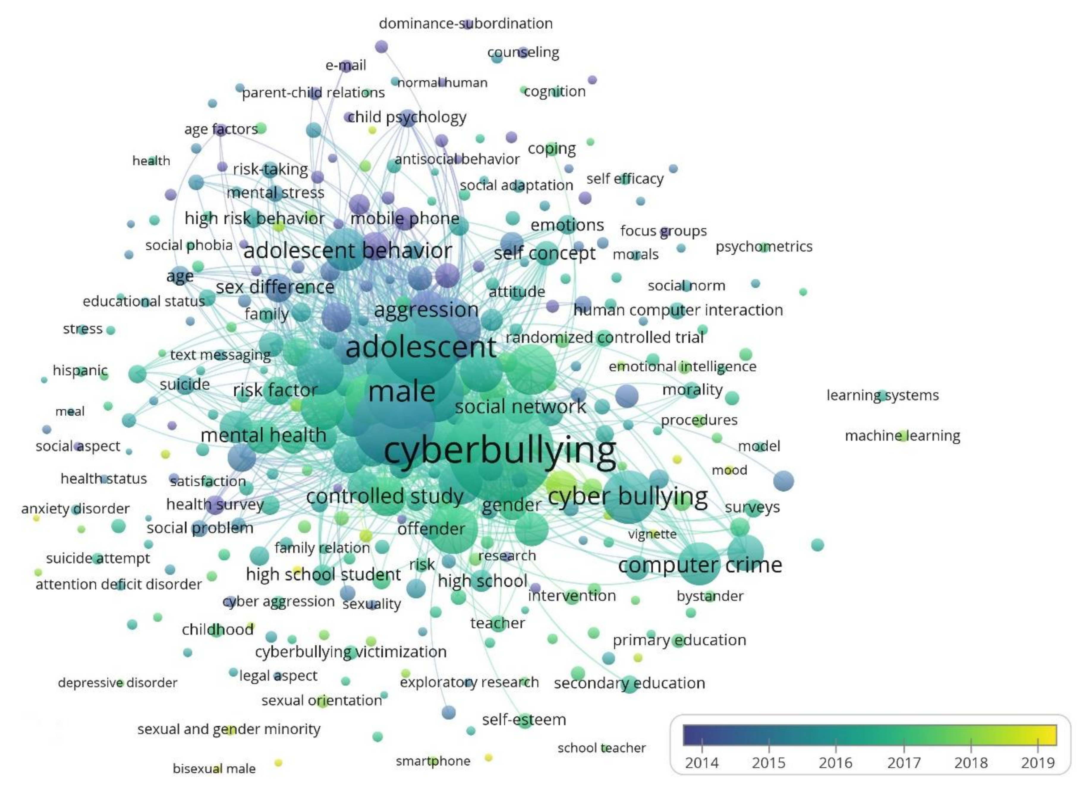 Example Of Position Paper About Cyberbullying : Publications _ If you have done everything you can to resolve the situation and nothing has worked, or someone is in immediate danger, there are ways to get help.