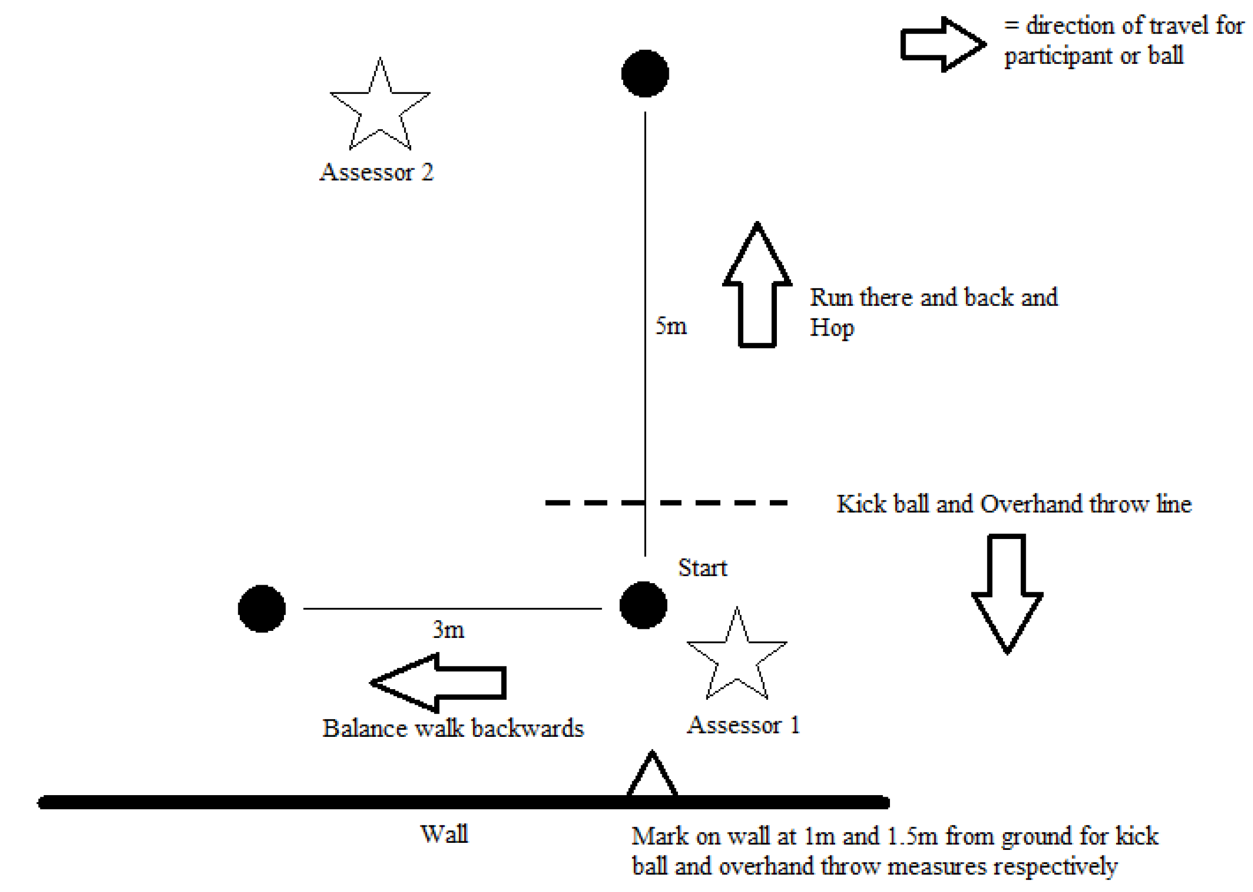 Ijerph 17 04386 g002 Ijerph 17 04386 g002