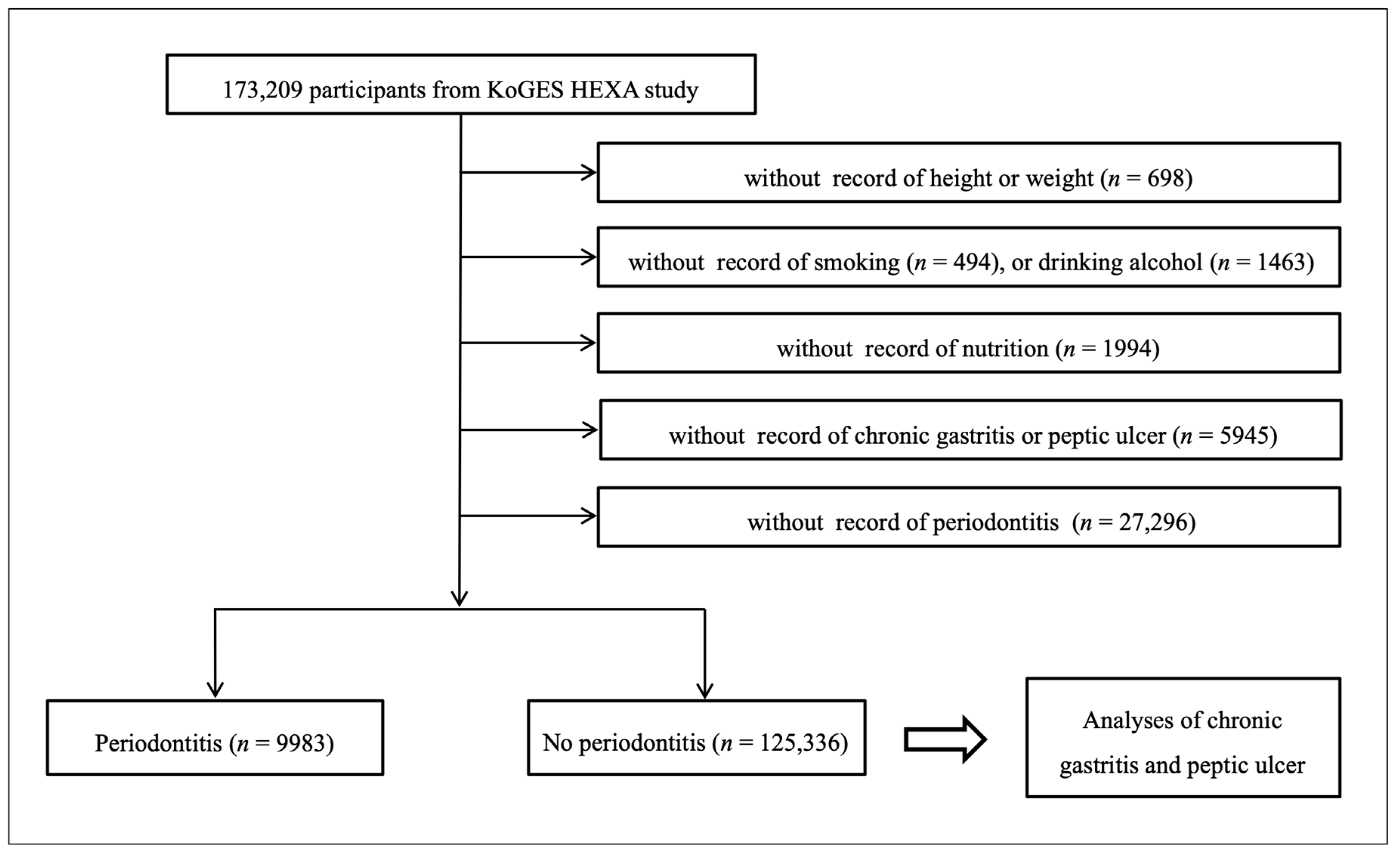 Ijerph 17 04387 g001