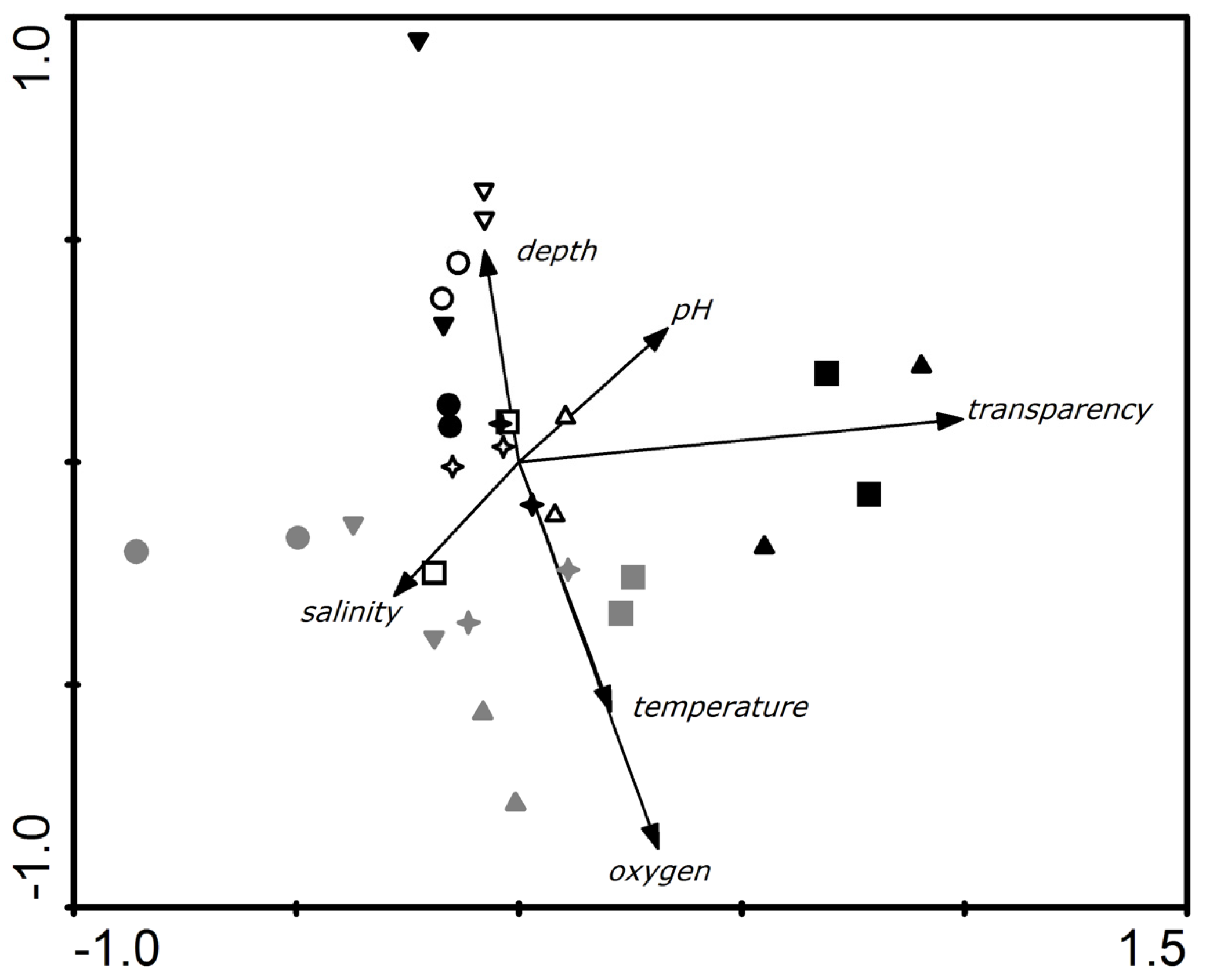 Ijerph 17 04396 g002