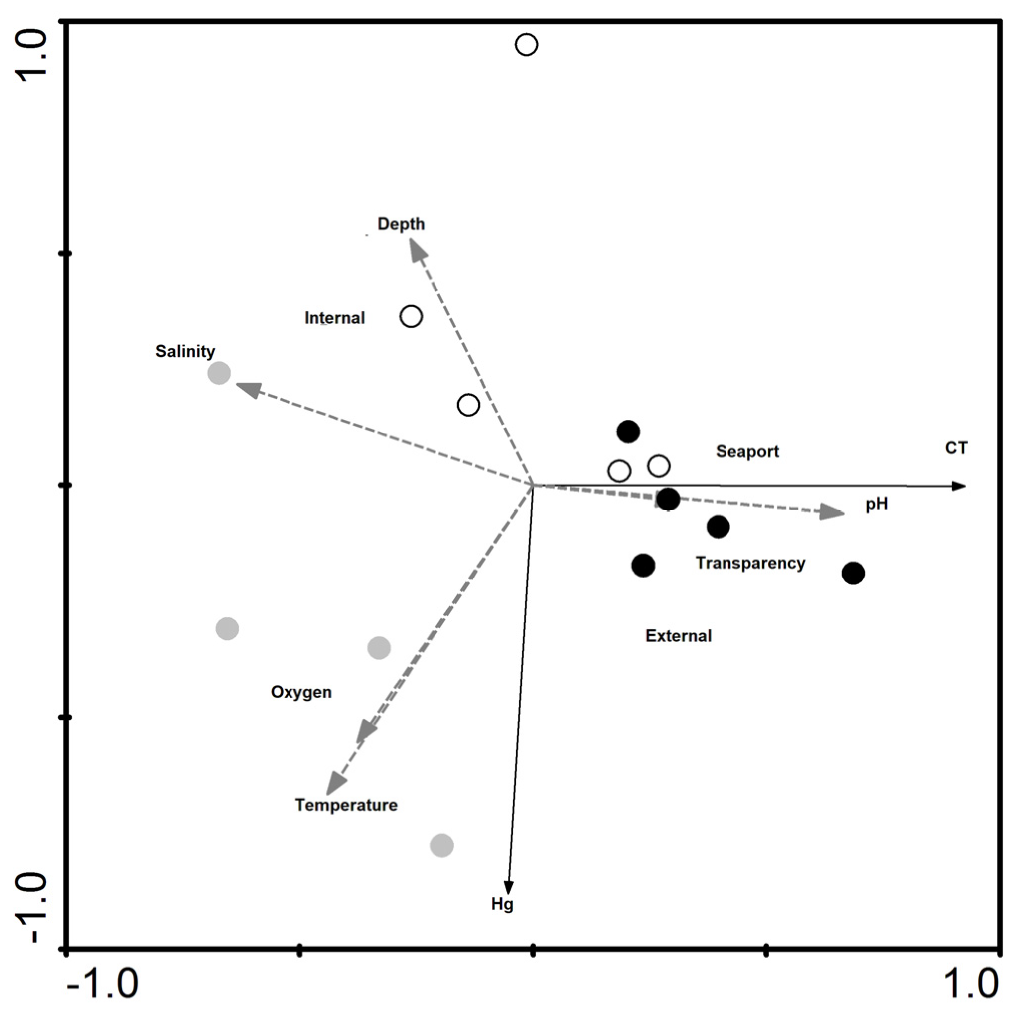 Ijerph 17 04396 g004