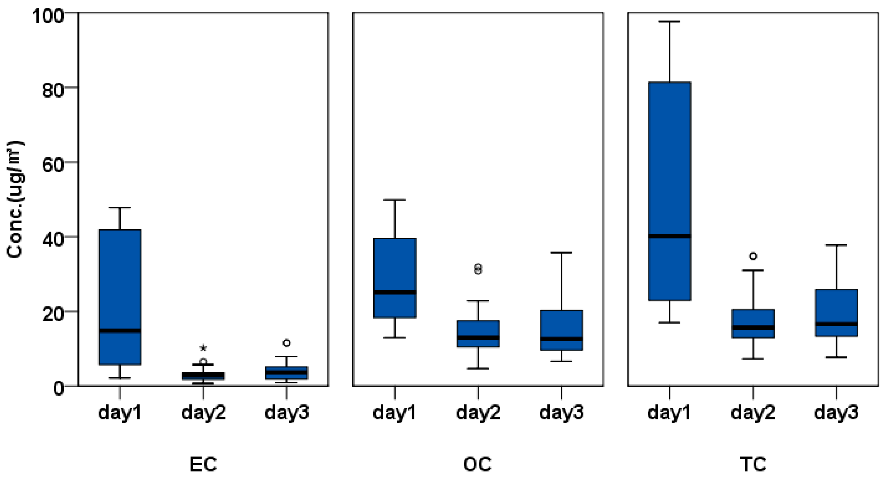 Ijerph 17 04398 g001 Ijerph 17 04398 g001