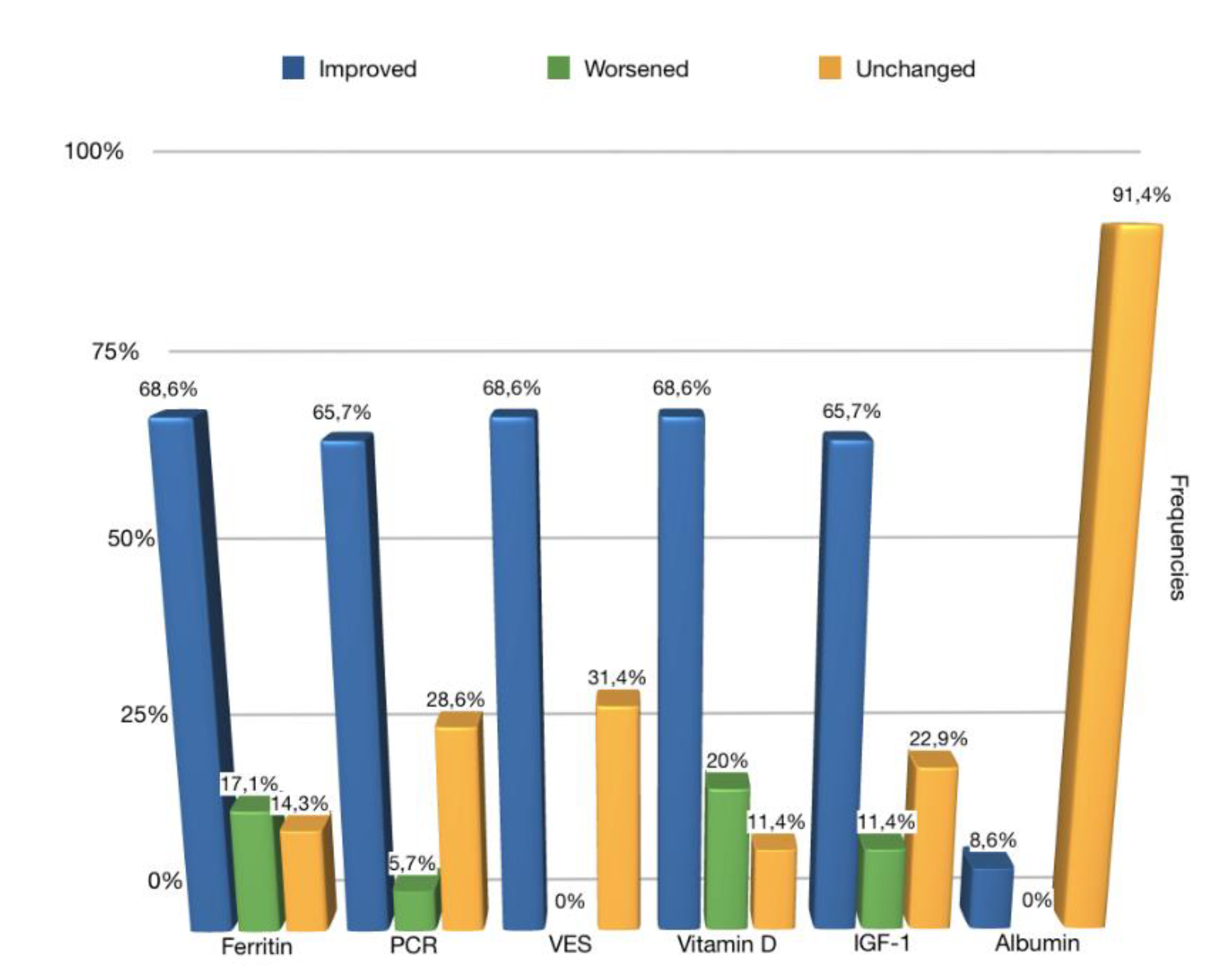 Ijerph 17 04407 g005